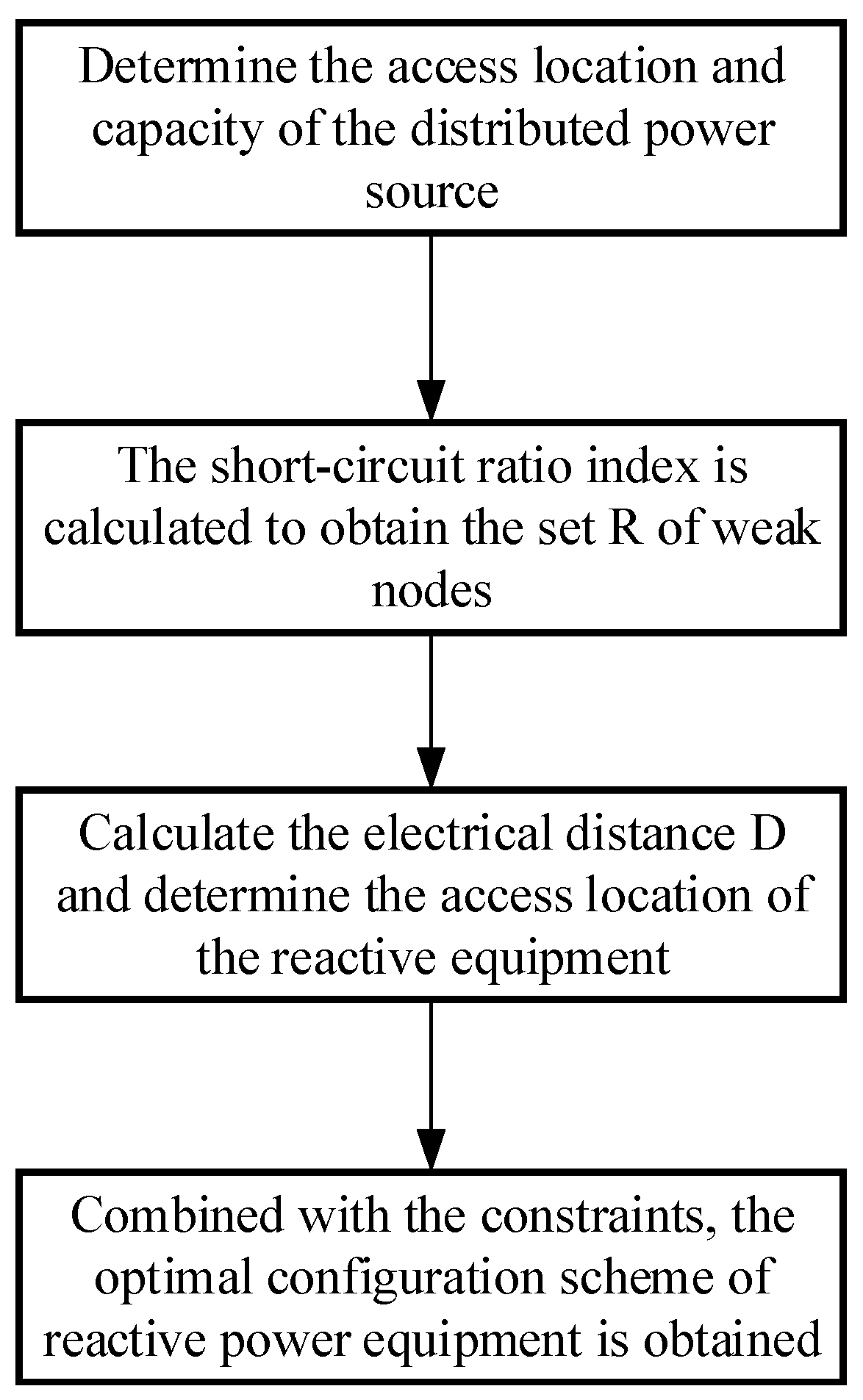 Processes 13 02953 g003