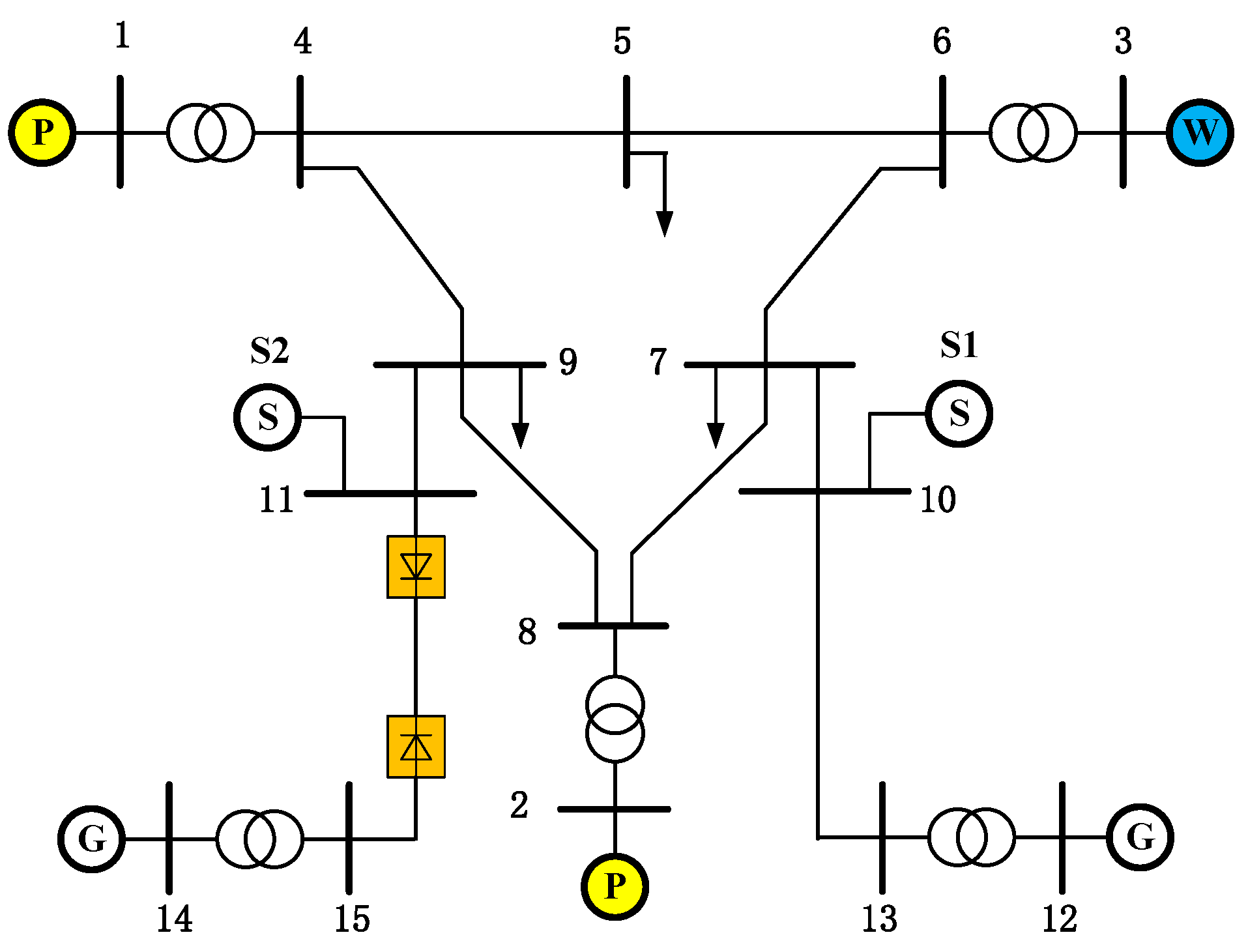 Processes 13 02953 g004