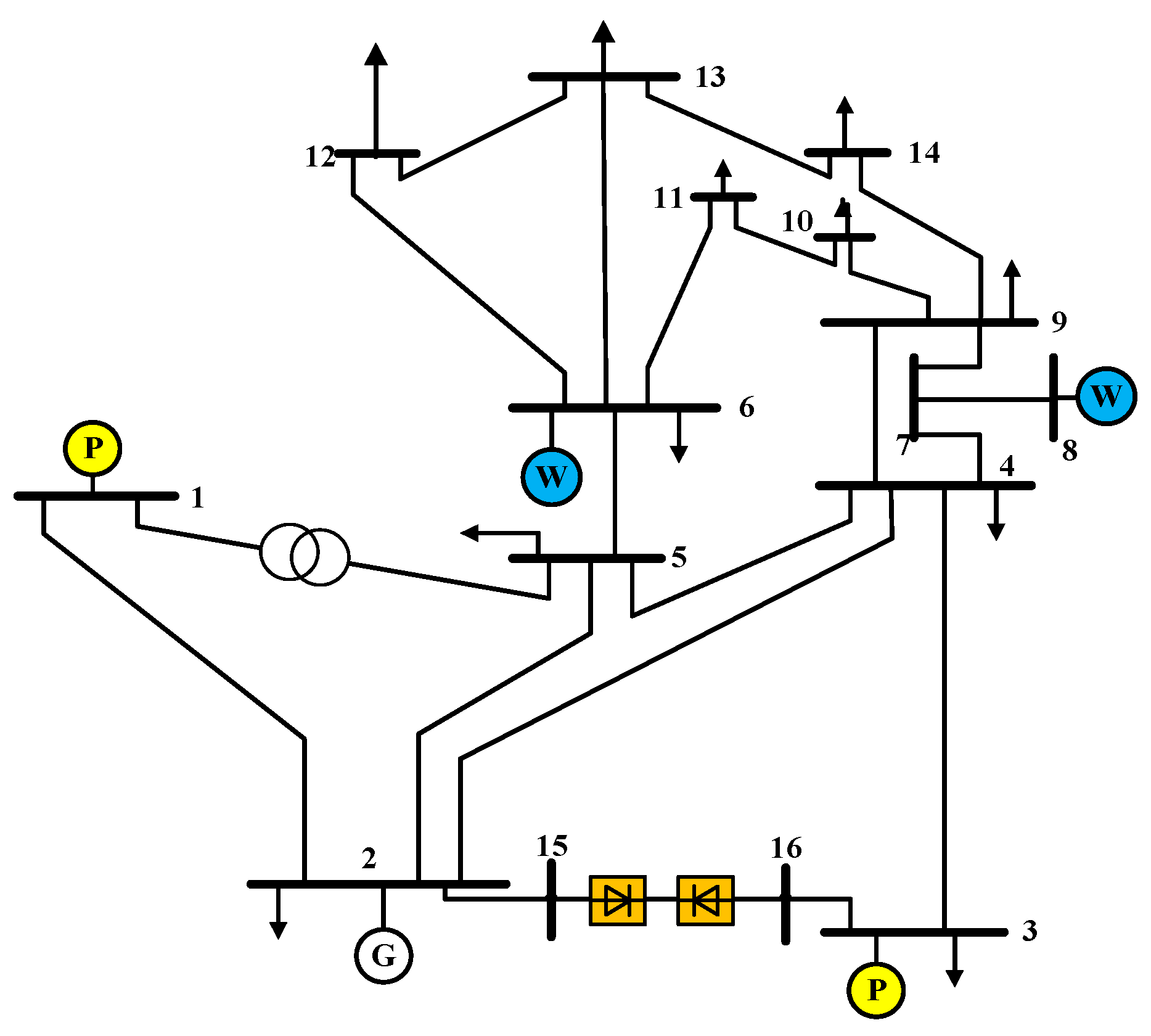 Processes 13 02953 g005