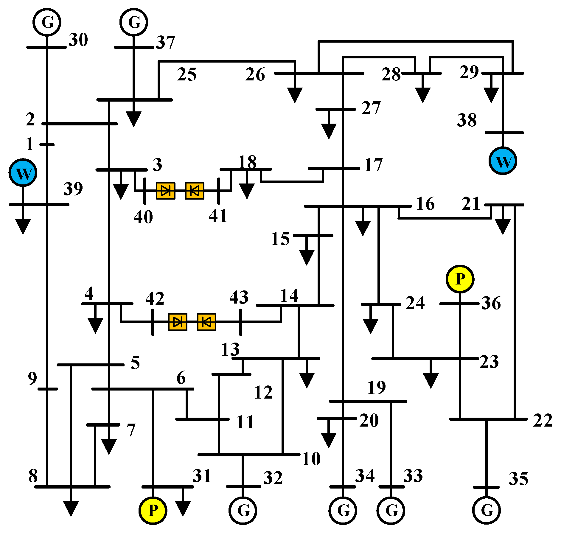 Processes 13 02953 g006