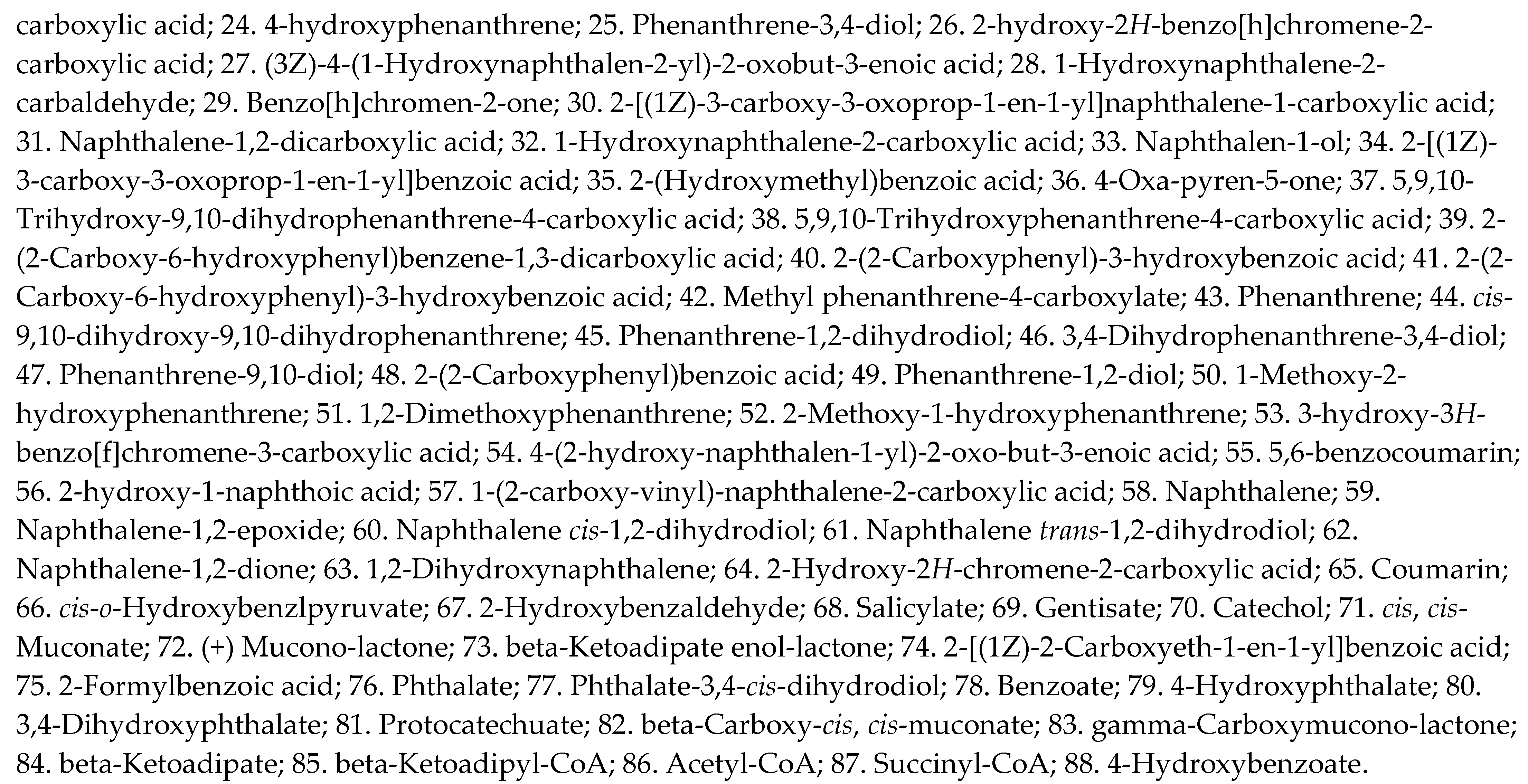 Processes 13 02954 g002b