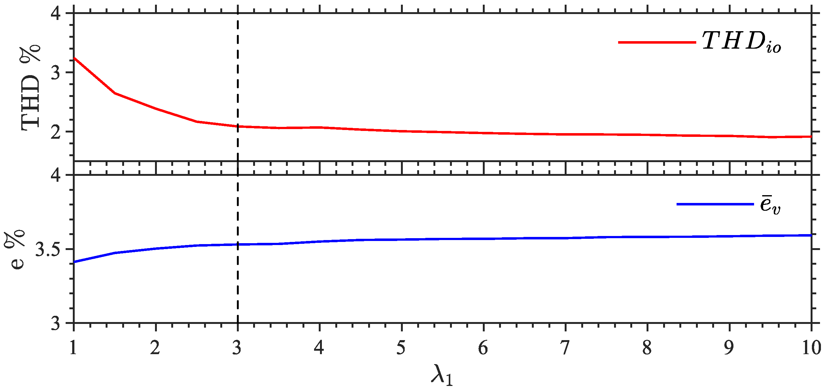 Processes 13 02961 g005