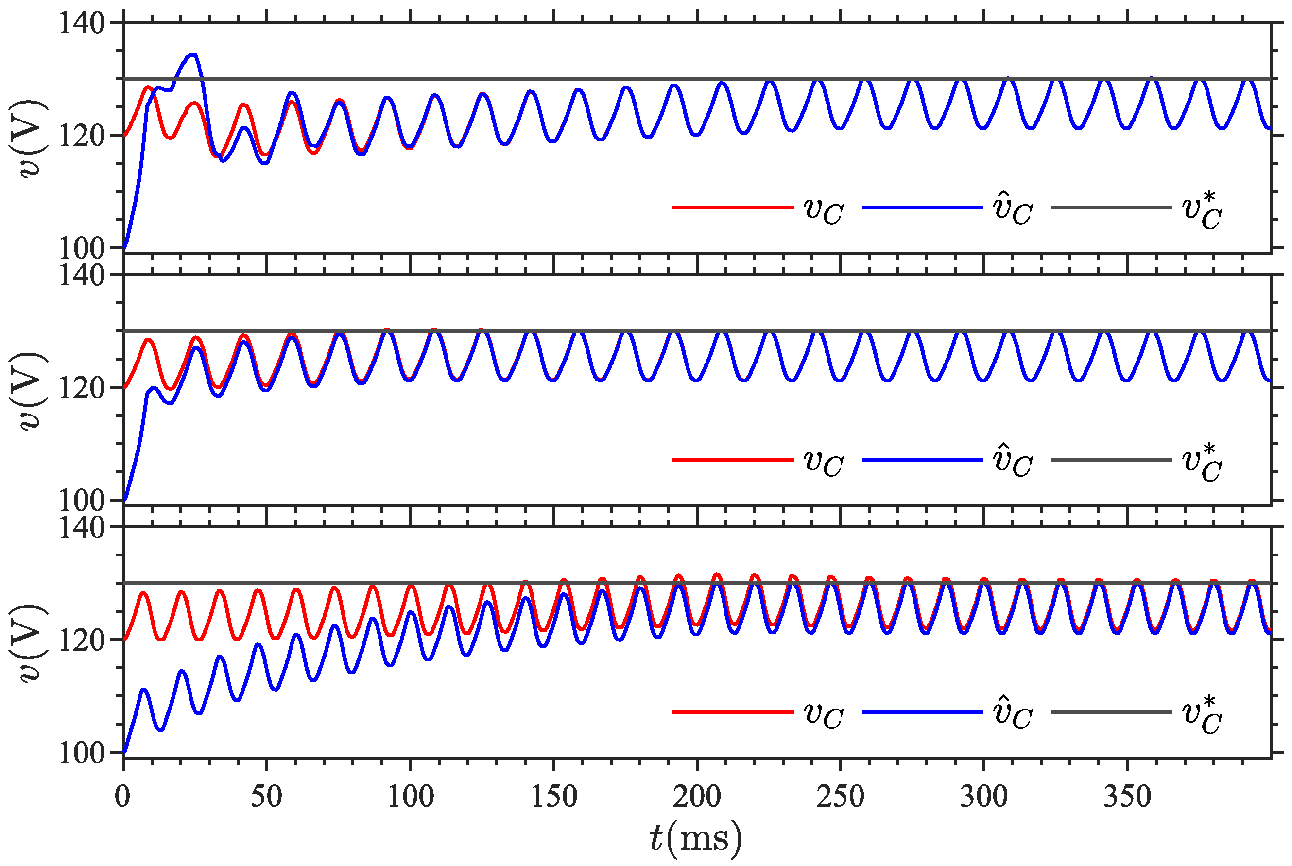 Processes 13 02961 g006