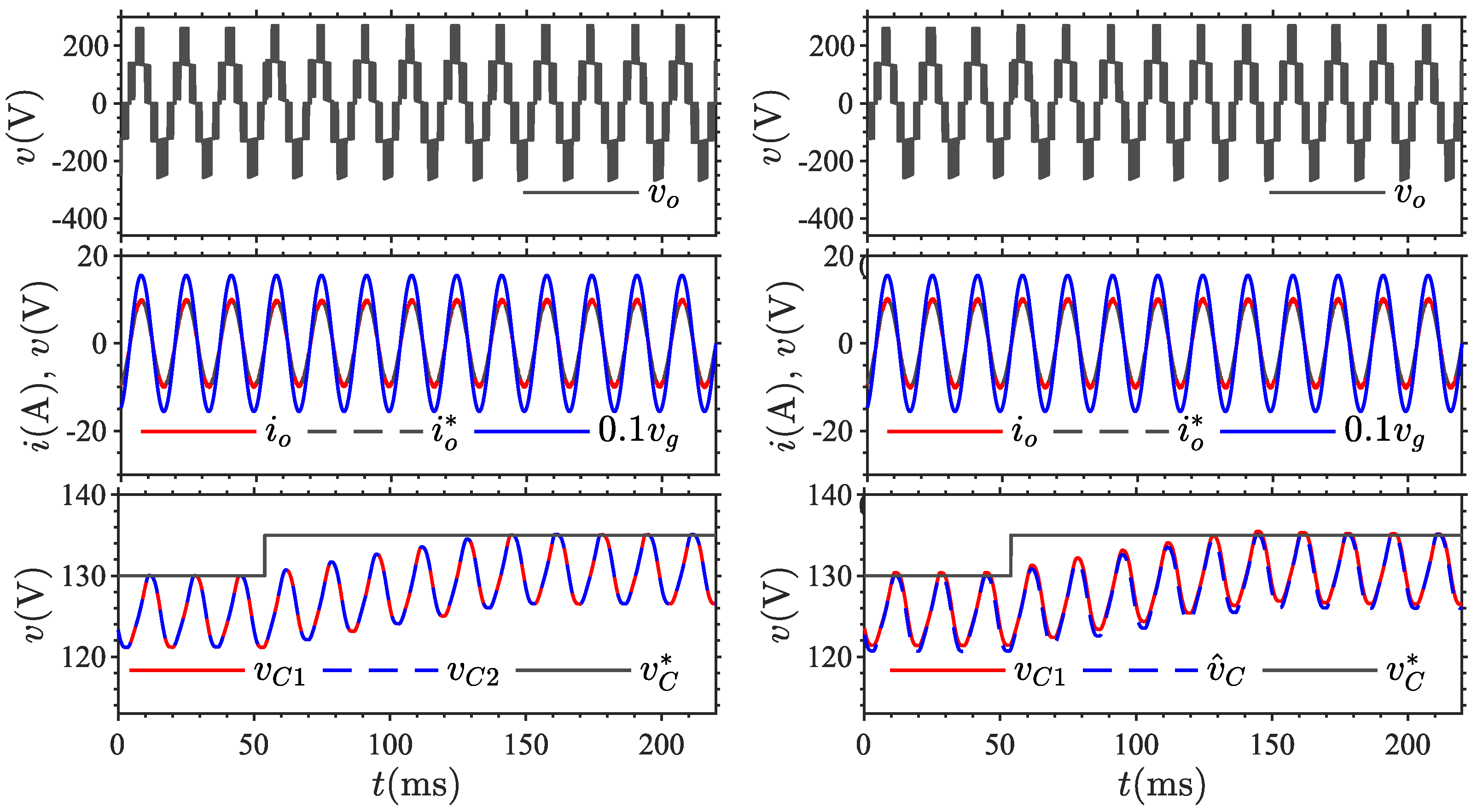 Processes 13 02961 g007