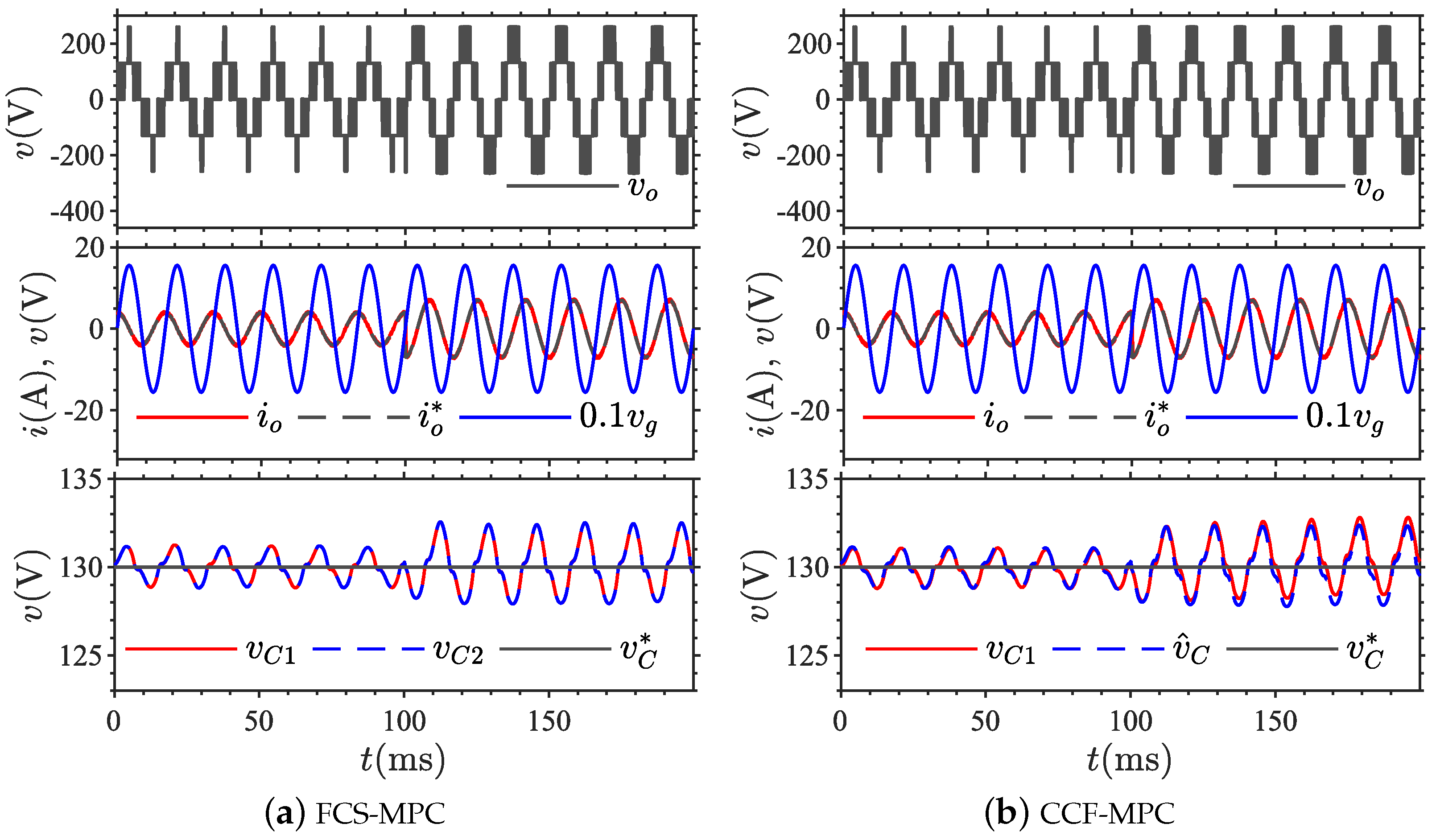 Processes 13 02961 g008