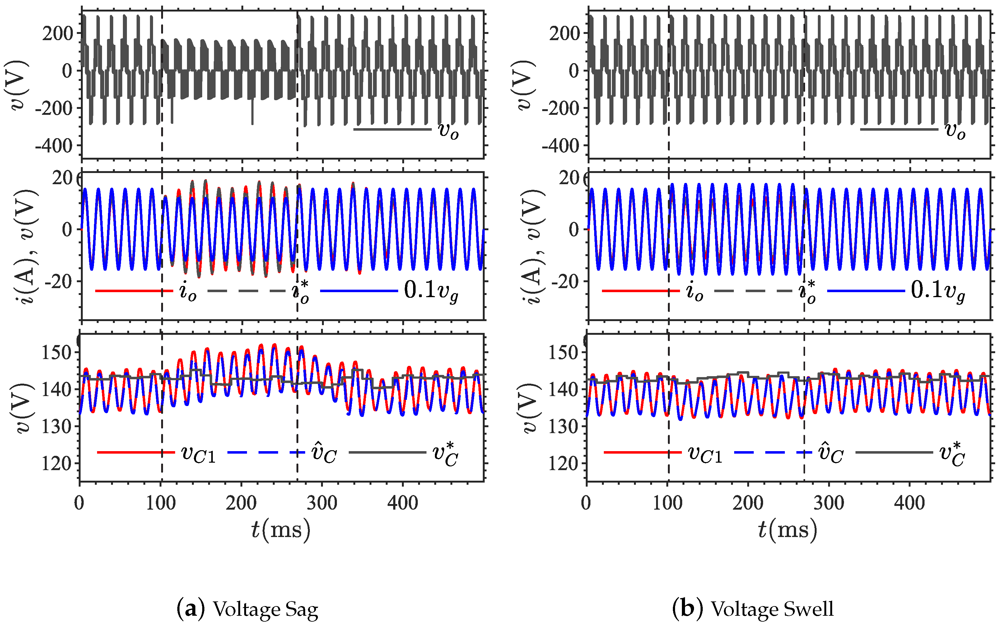 Processes 13 02961 g013