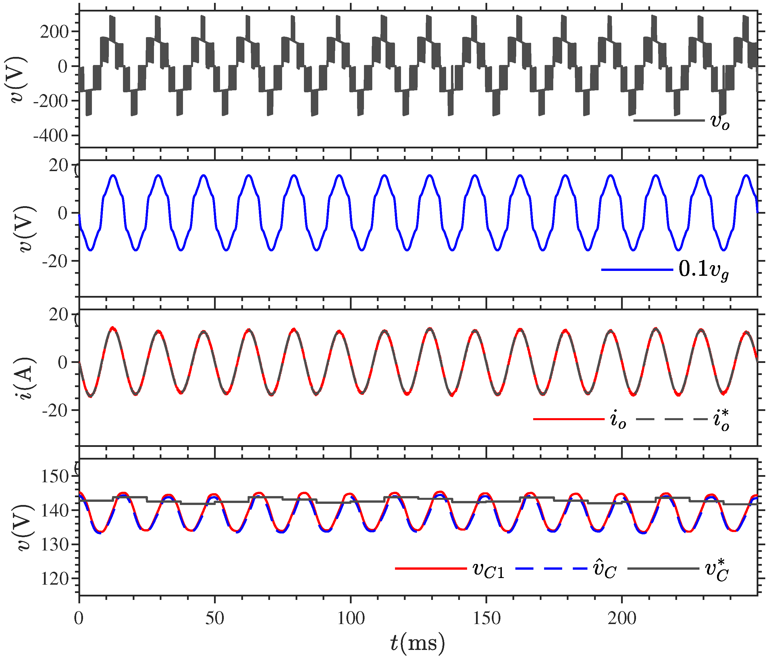 Processes 13 02961 g014