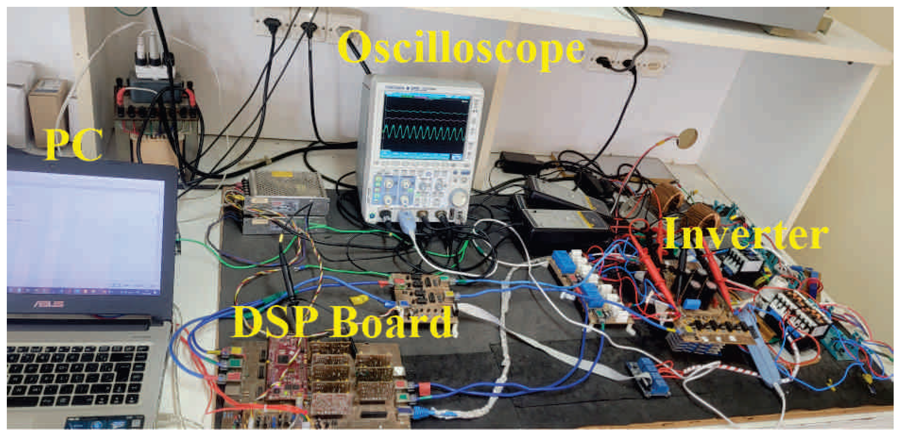 Processes 13 02961 g015