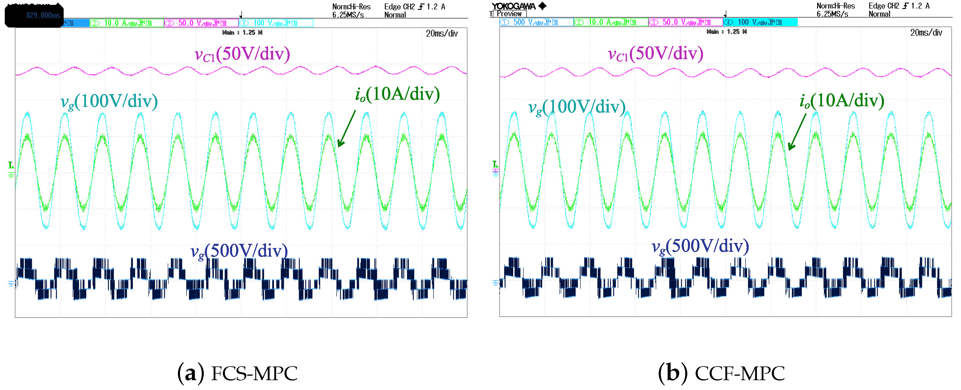 Processes 13 02961 g017