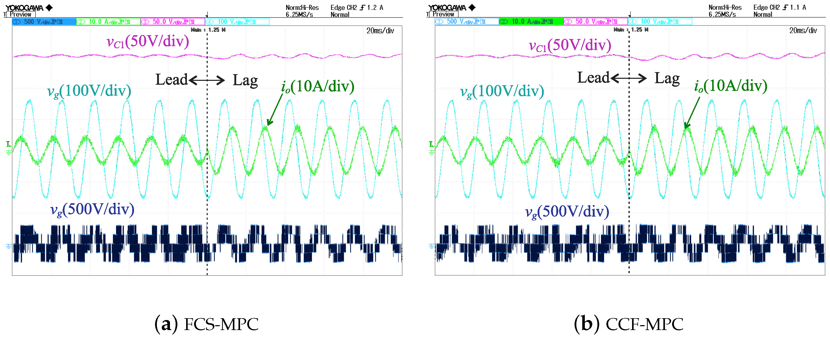 Processes 13 02961 g018