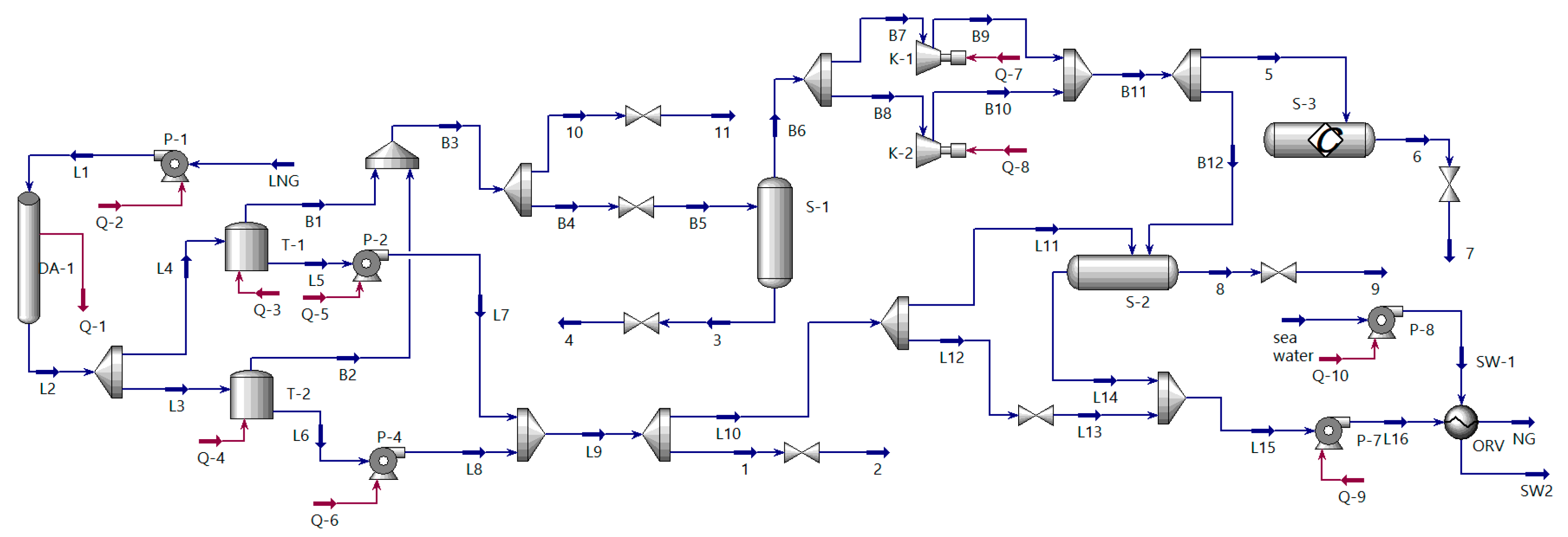 Processes 13 02962 g001