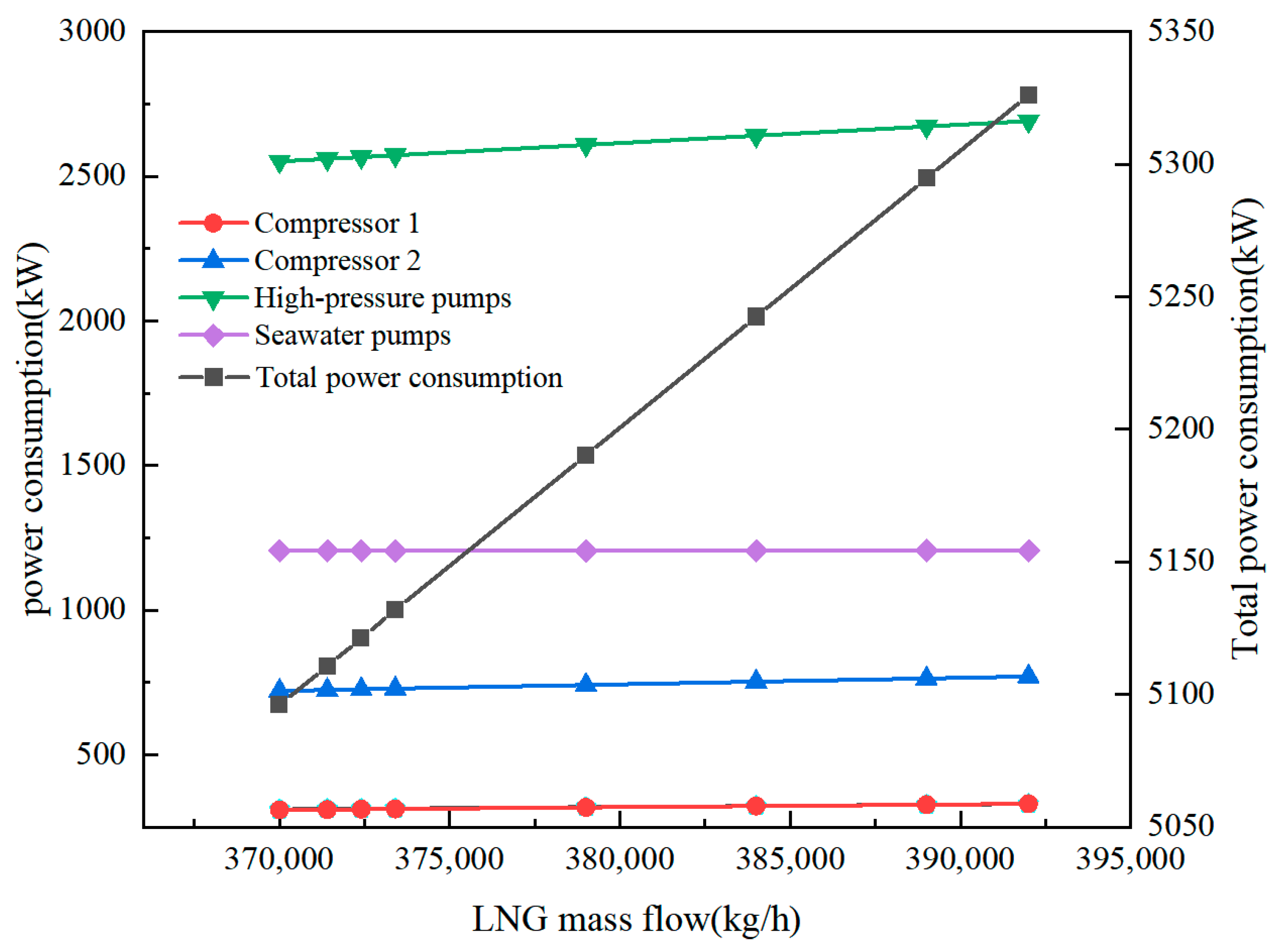 Processes 13 02962 g006