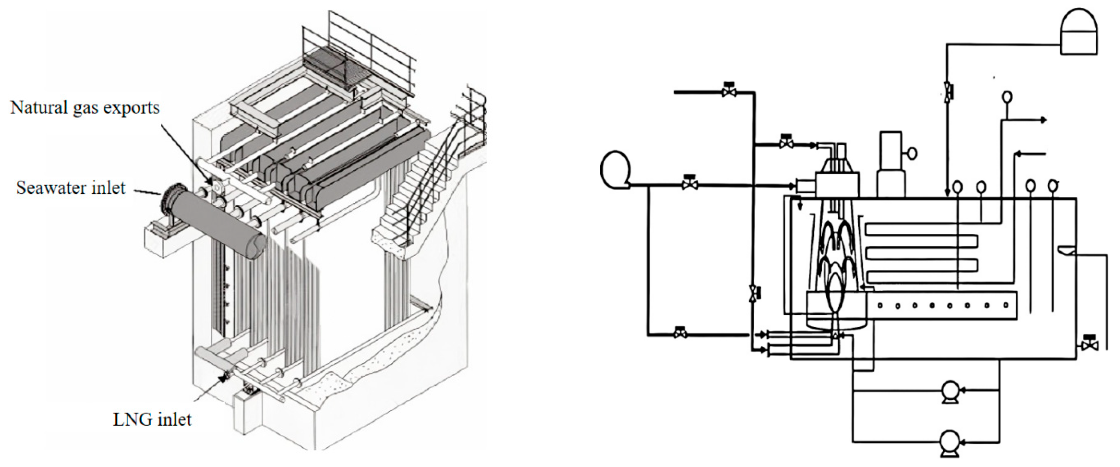 Processes 13 02962 g012