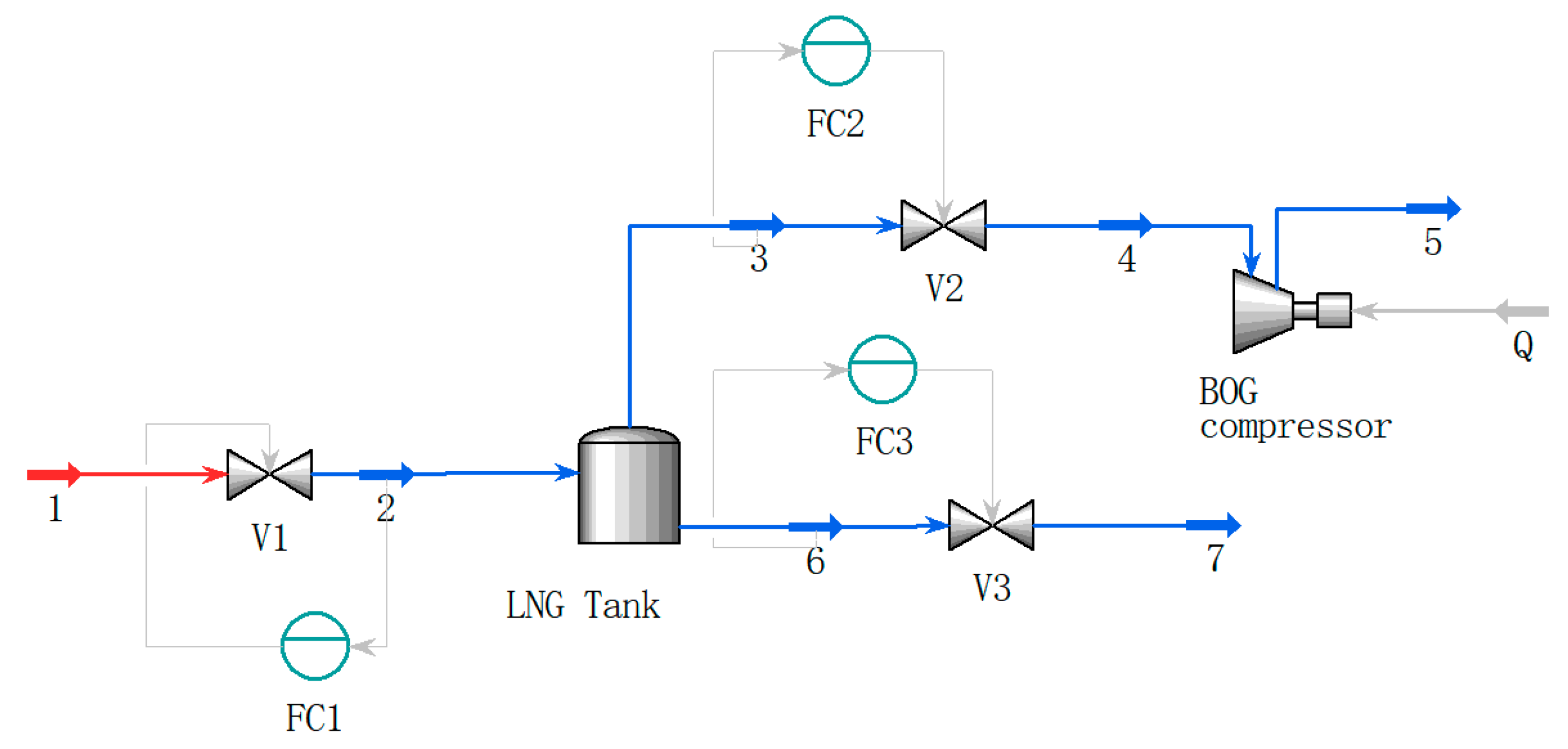 Processes 13 02962 g013