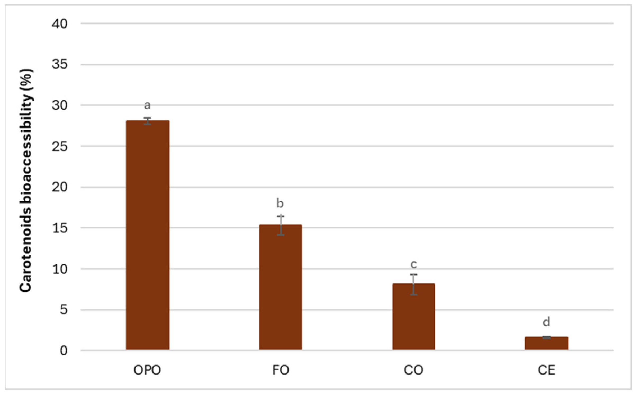 Processes 13 02964 g008 Processes 13 02964 g008