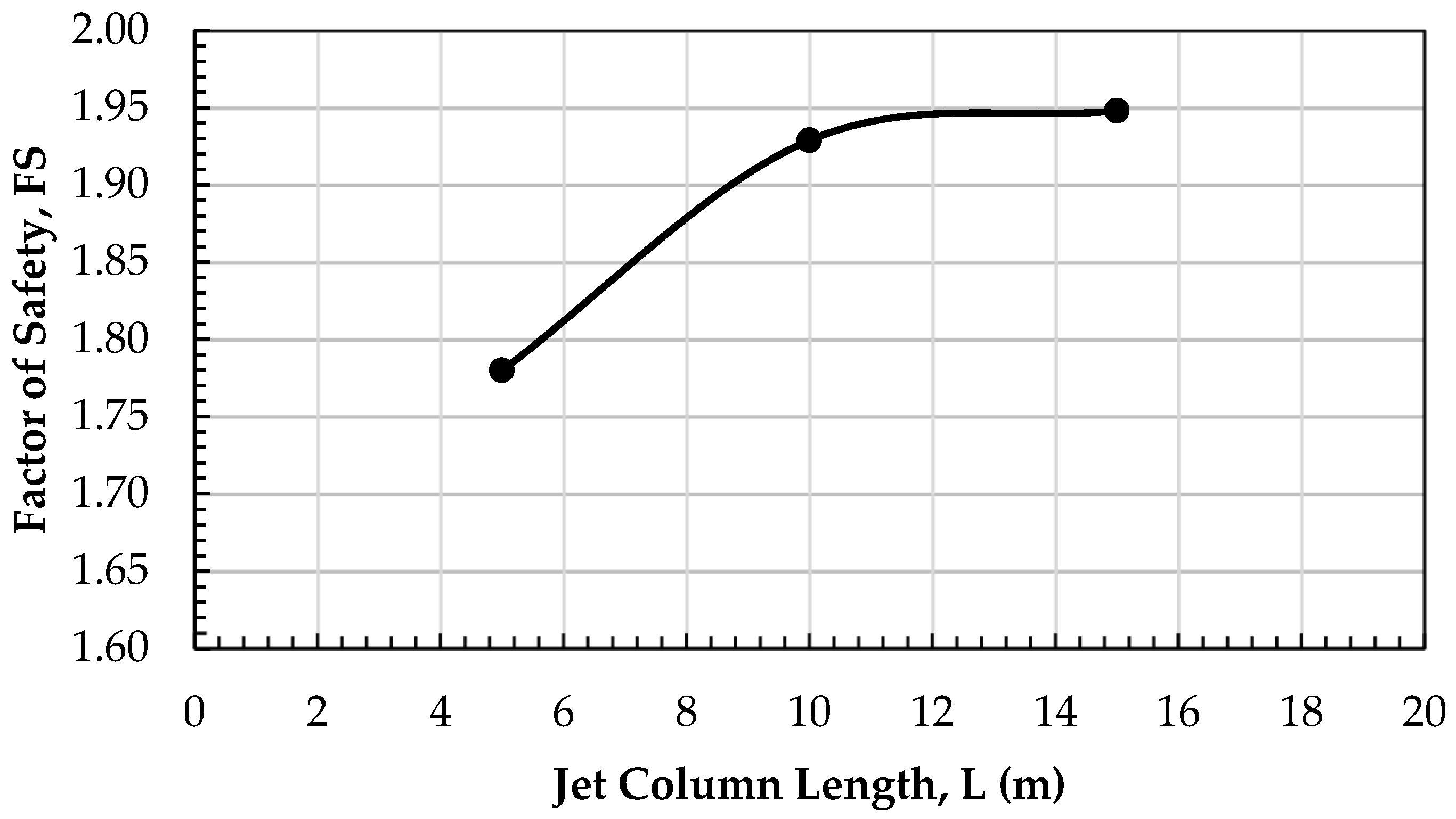 Processes 13 02965 g008