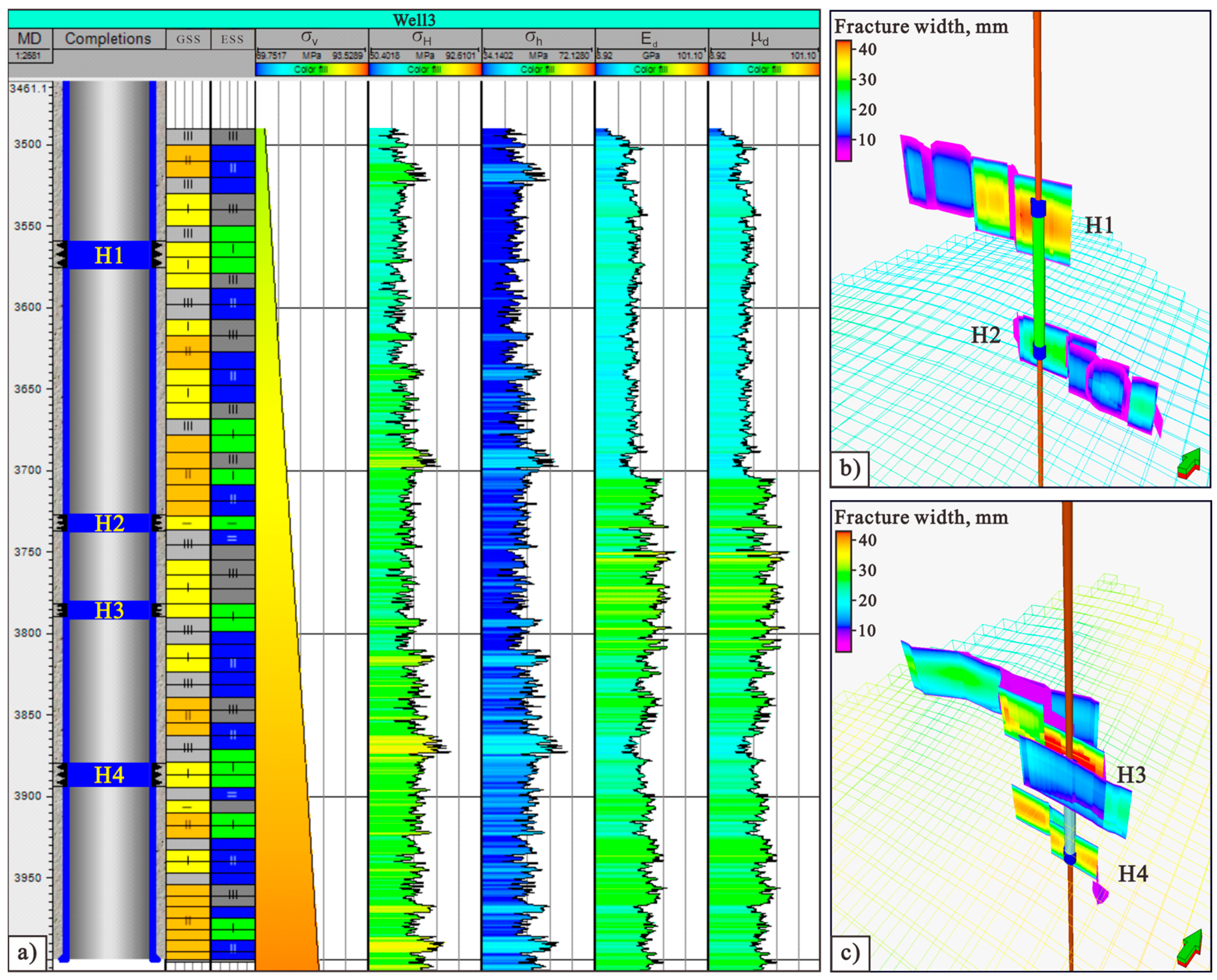 Processes 13 02967 g011