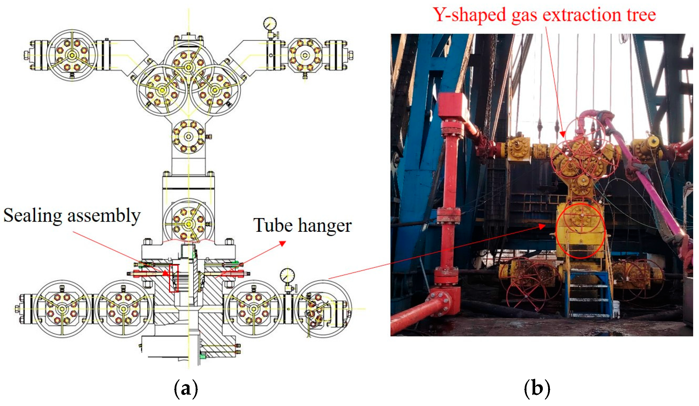 Processes 13 02970 g002 Processes 13 02970 g002