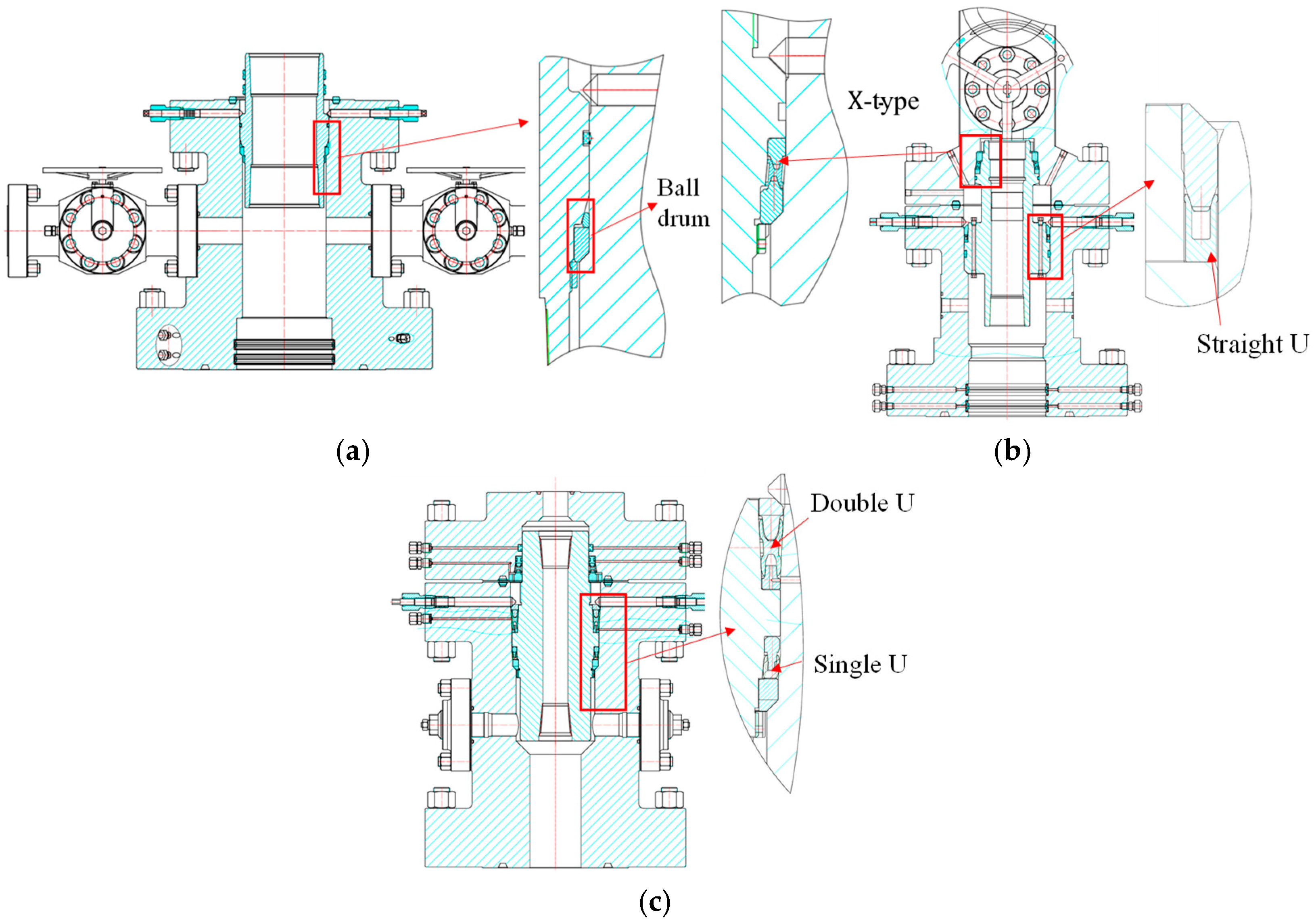 Processes 13 02970 g003 Processes 13 02970 g003