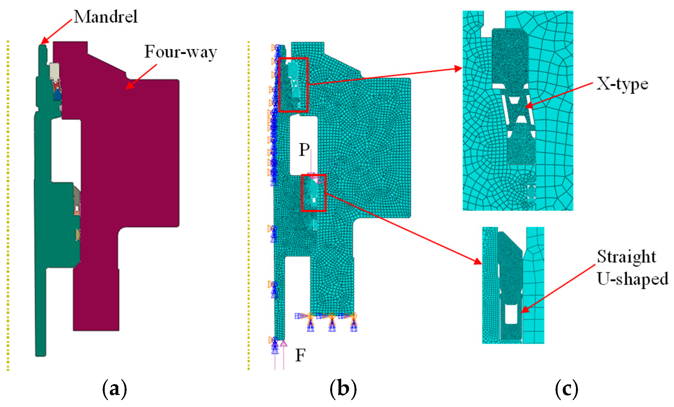 Processes 13 02970 g007 Processes 13 02970 g007
