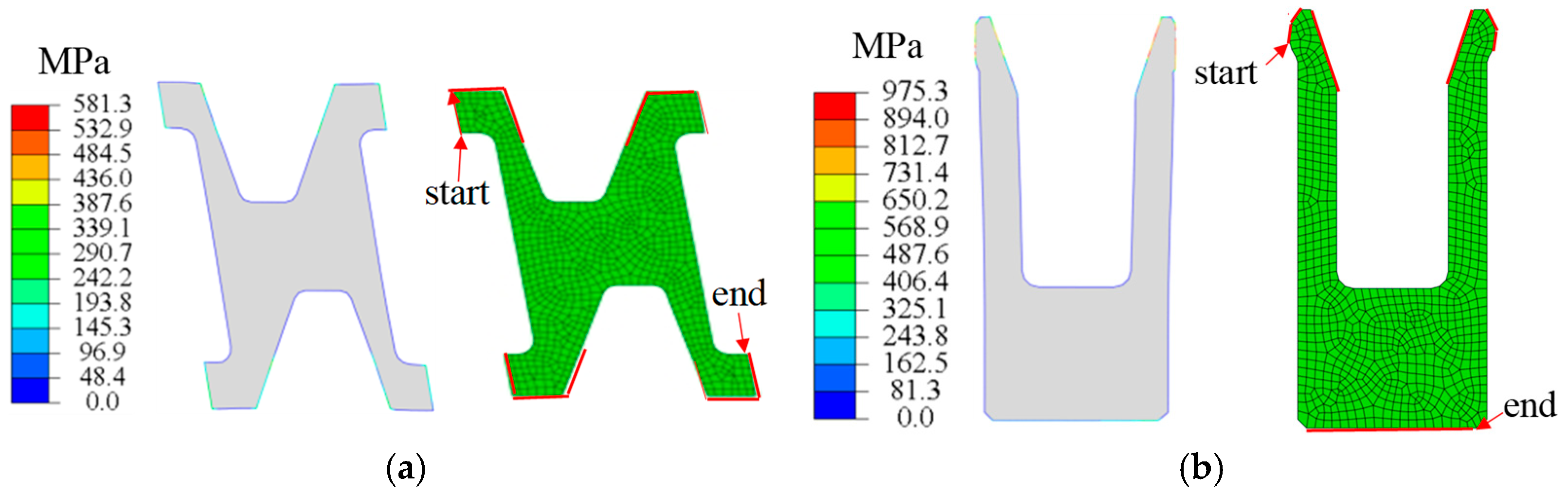 Processes 13 02970 g009 Processes 13 02970 g009