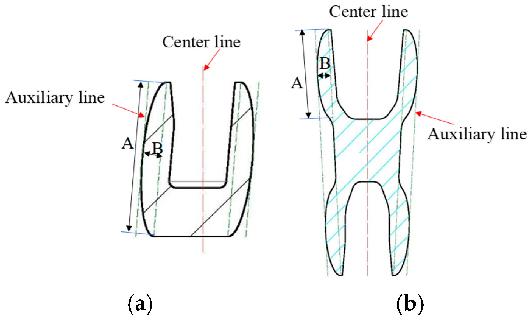 Processes 13 02970 g015 Processes 13 02970 g015