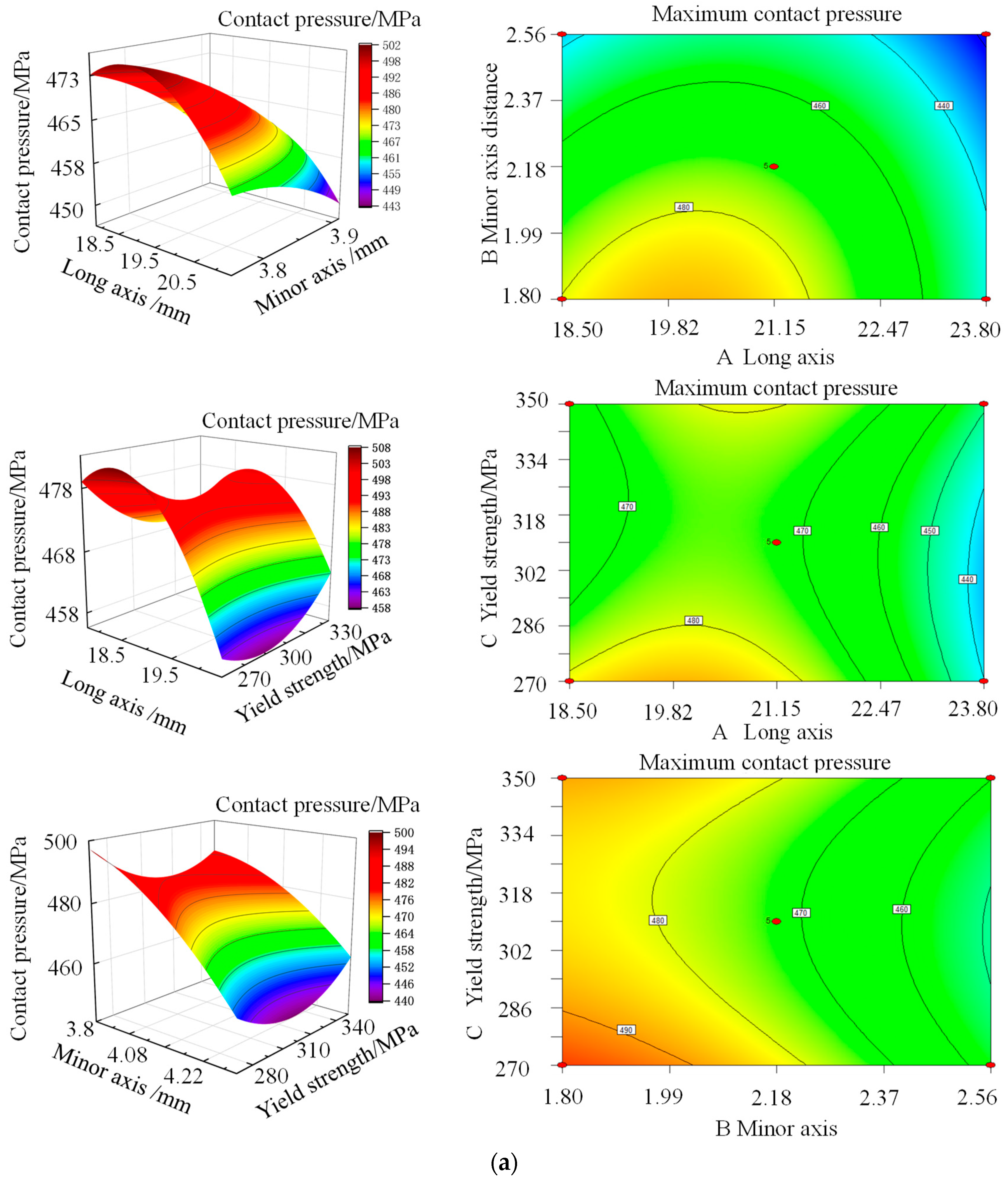 Processes 13 02970 g016a Processes 13 02970 g016a