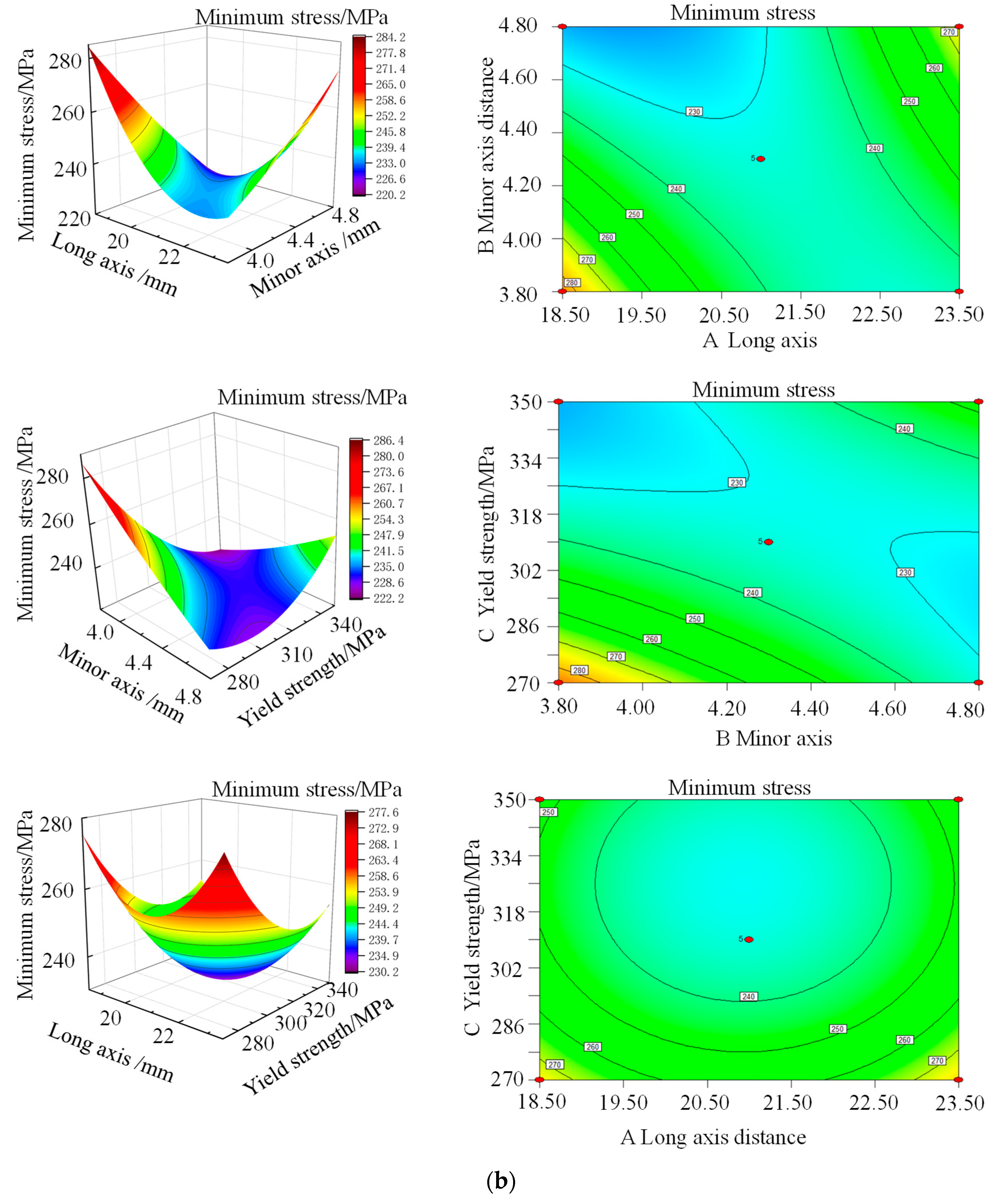 Processes 13 02970 g016b Processes 13 02970 g016b