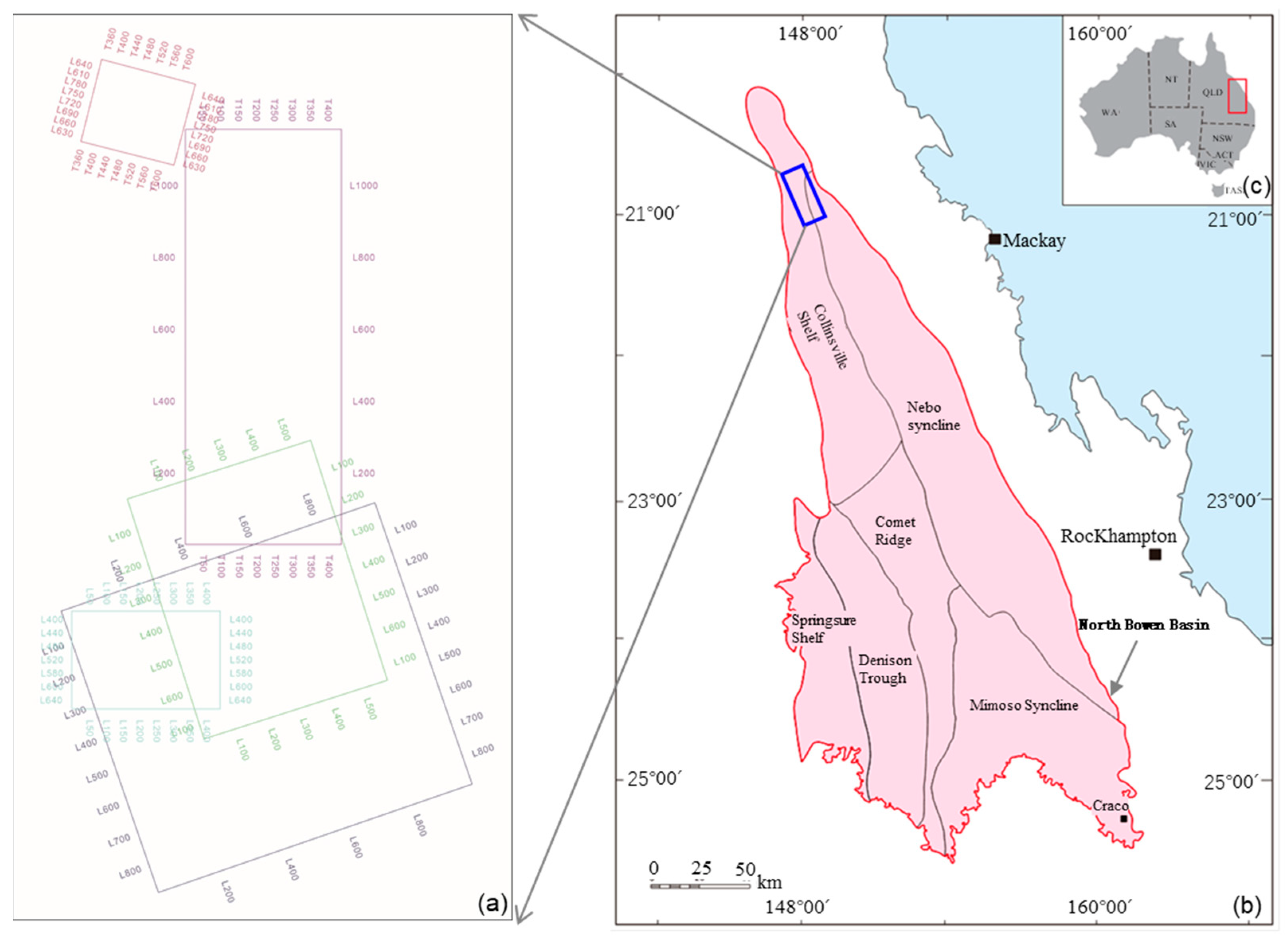 Processes 13 02971 g001