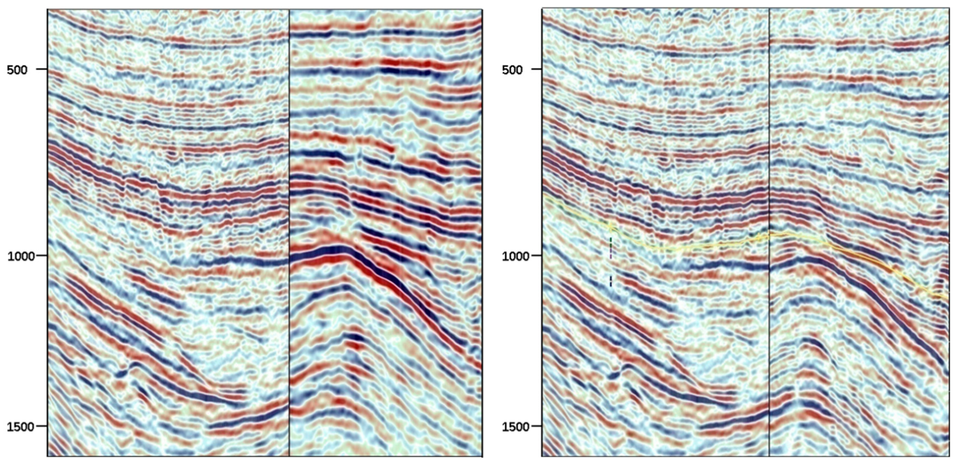 Processes 13 02971 g009