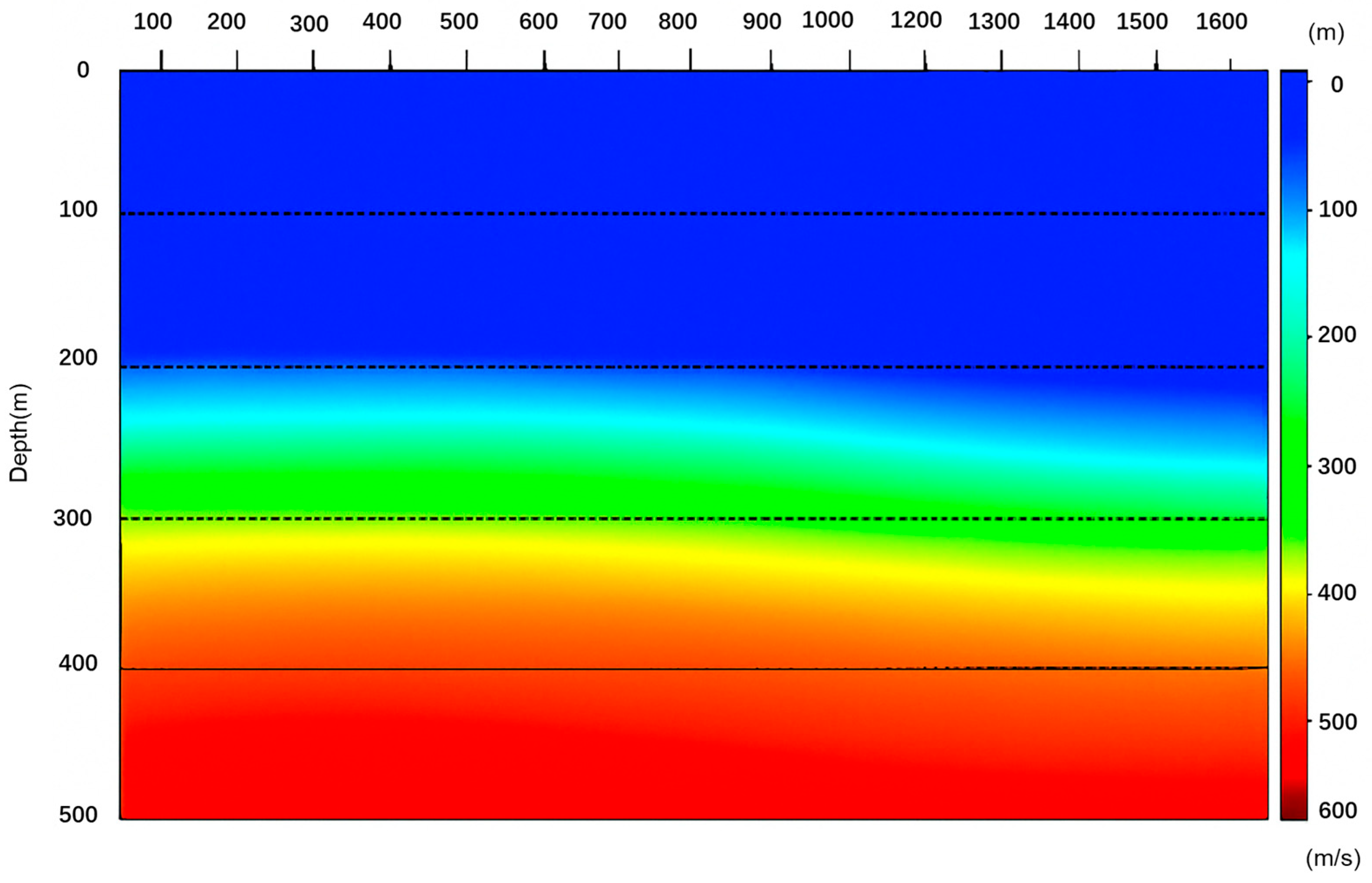 Processes 13 02971 g010