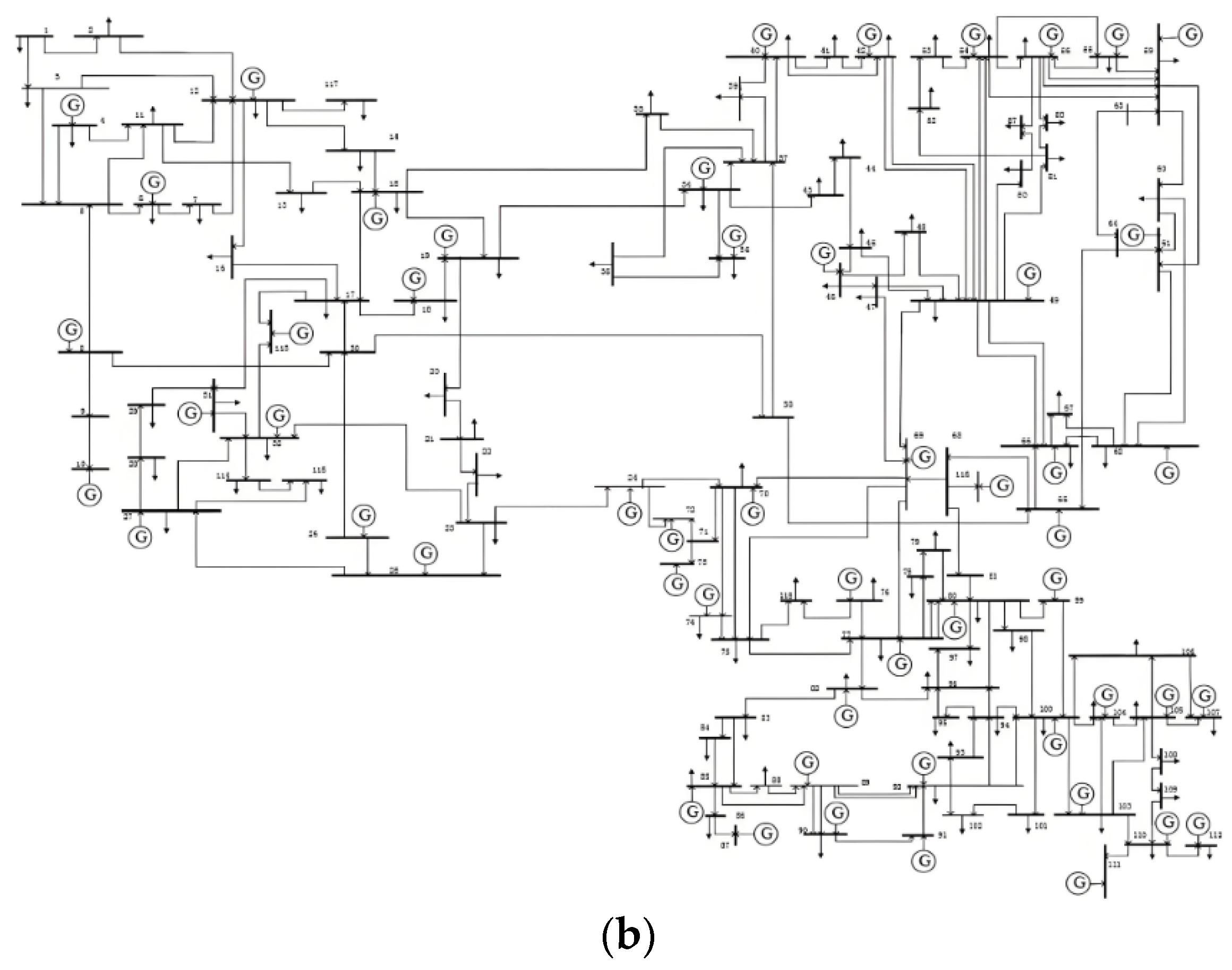 Processes 13 02972 g009b
