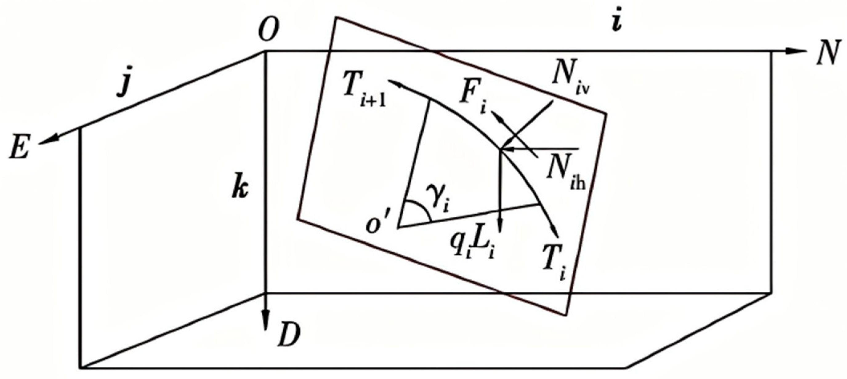 Processes 13 02973 g004