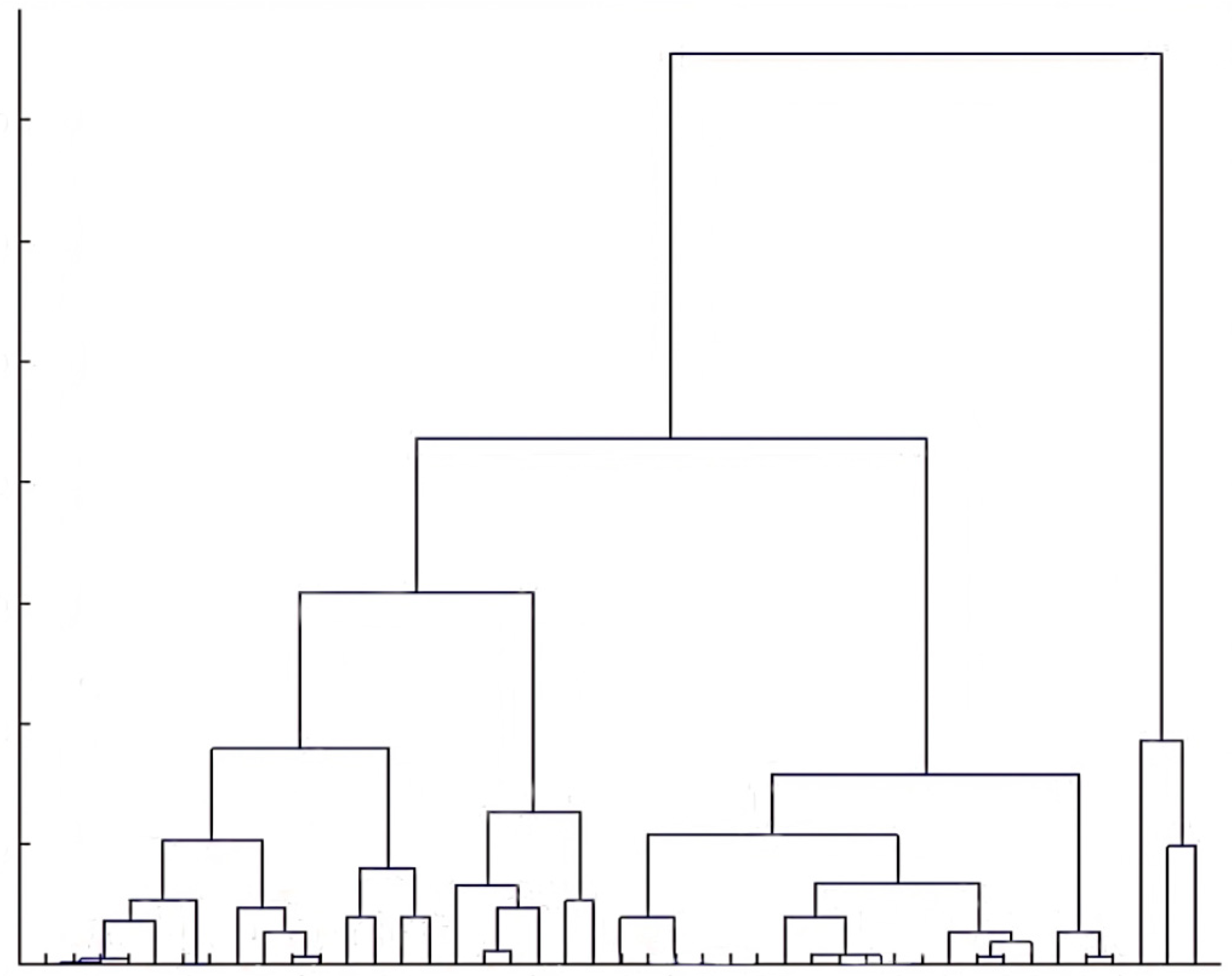 Processes 13 02973 g008