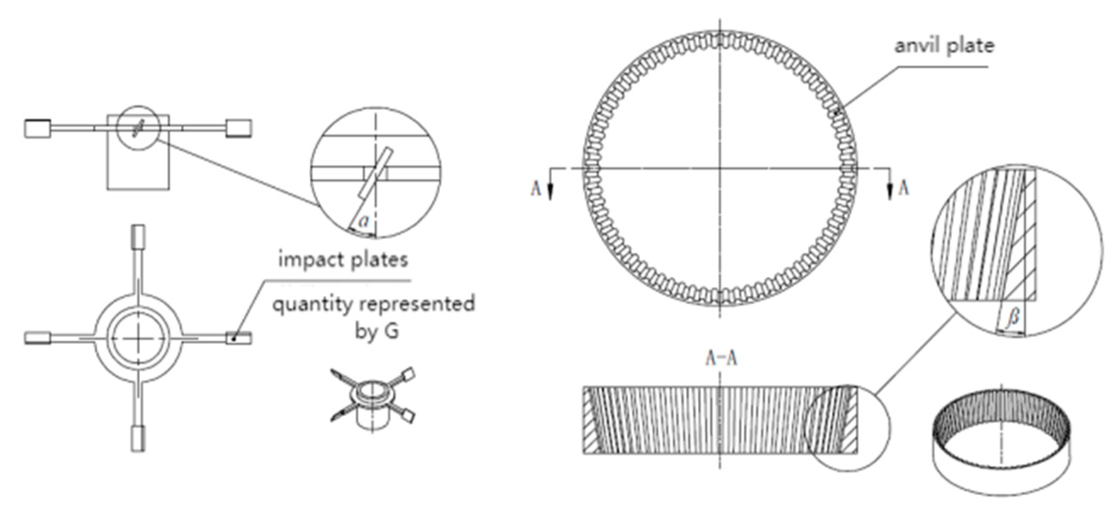 Processes 13 02974 g001 Processes 13 02974 g001
