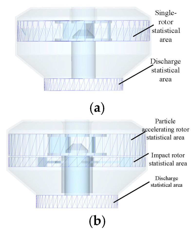 Processes 13 02974 g008 Processes 13 02974 g008