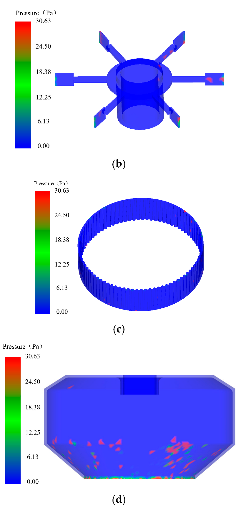 Processes 13 02974 g012b Processes 13 02974 g012b