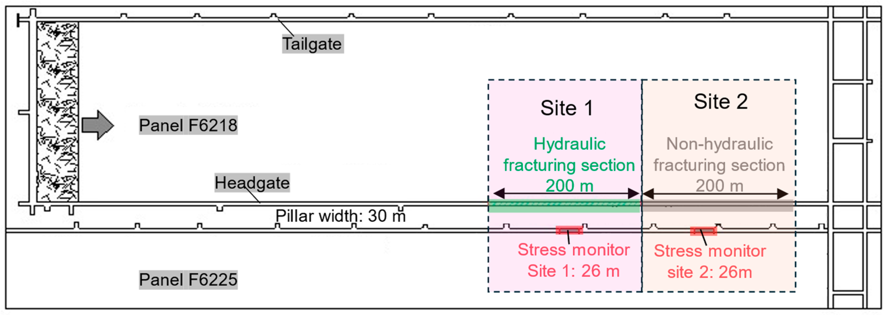 Processes 13 02975 g004