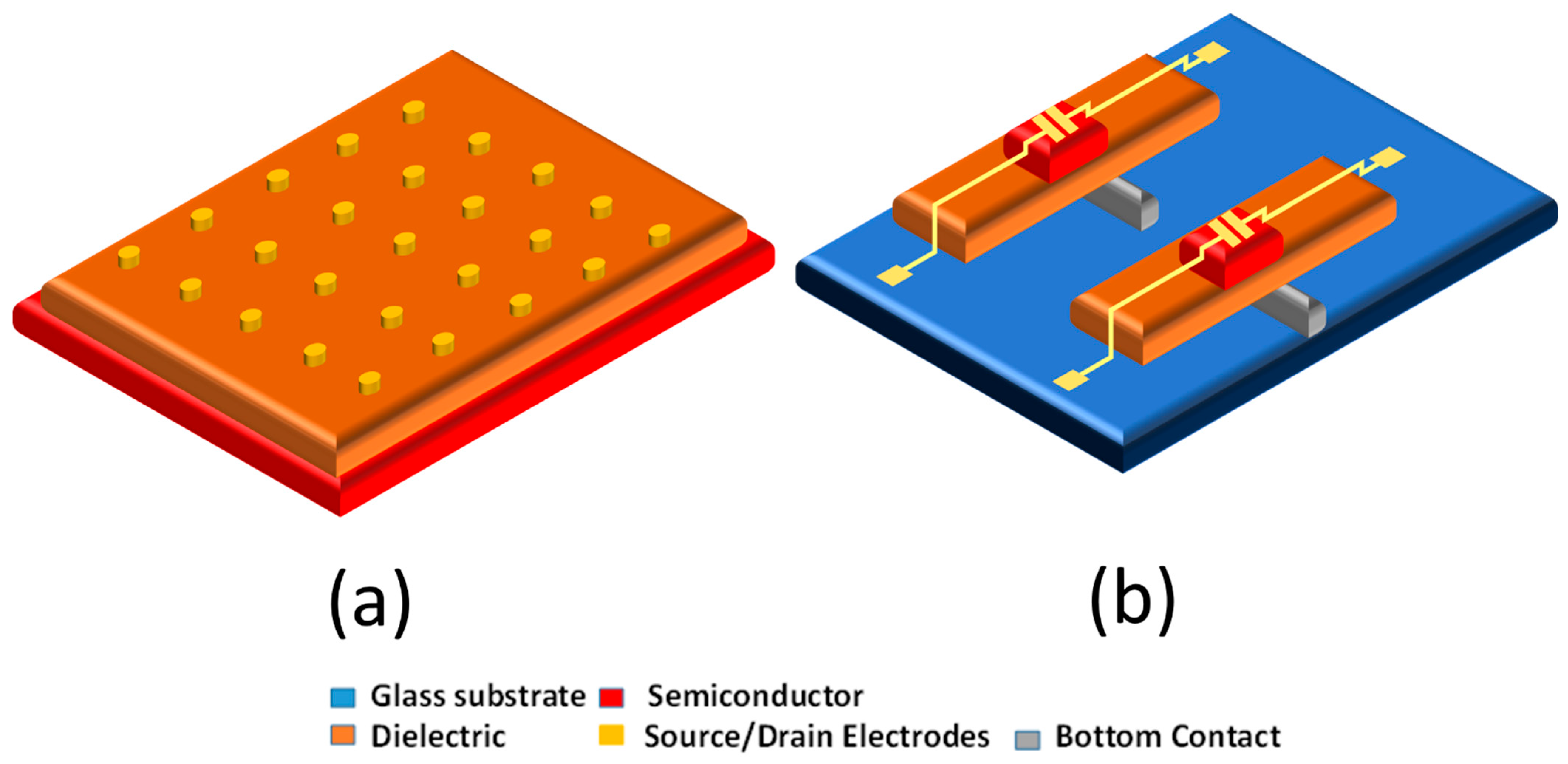 Processes 13 02976 g002 Processes 13 02976 g002