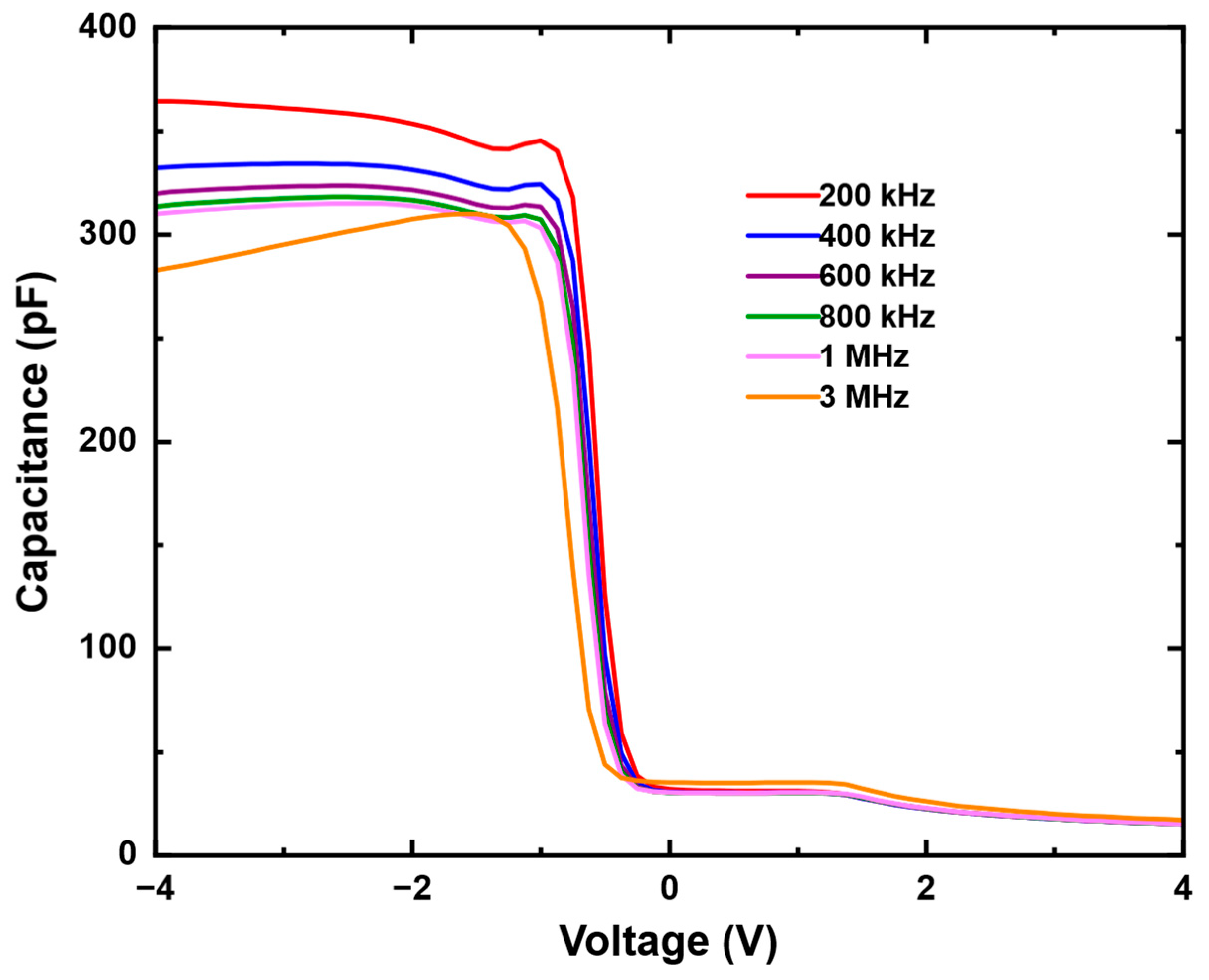 Processes 13 02976 g004 Processes 13 02976 g004