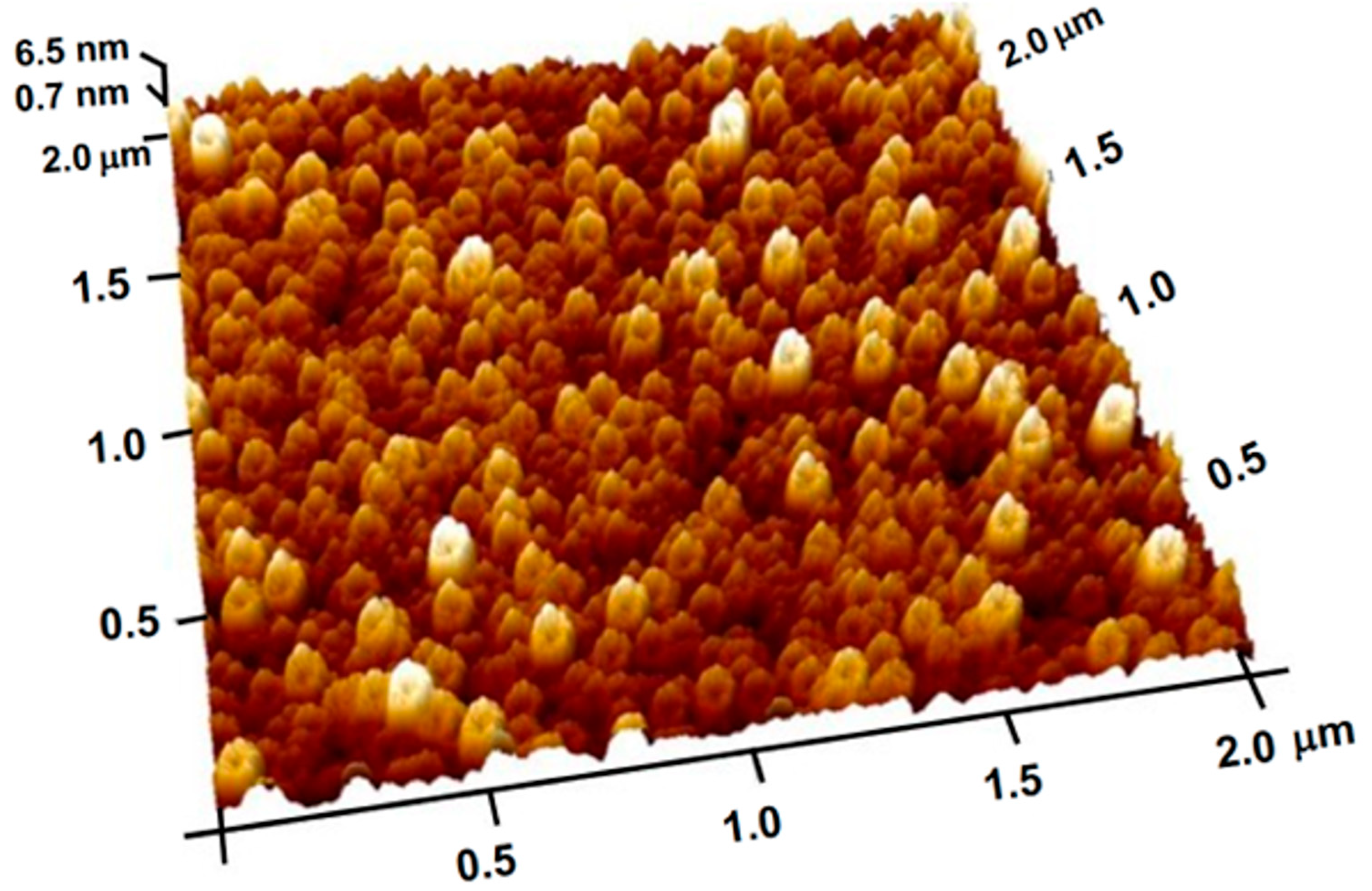 Processes 13 02976 g006 Processes 13 02976 g006