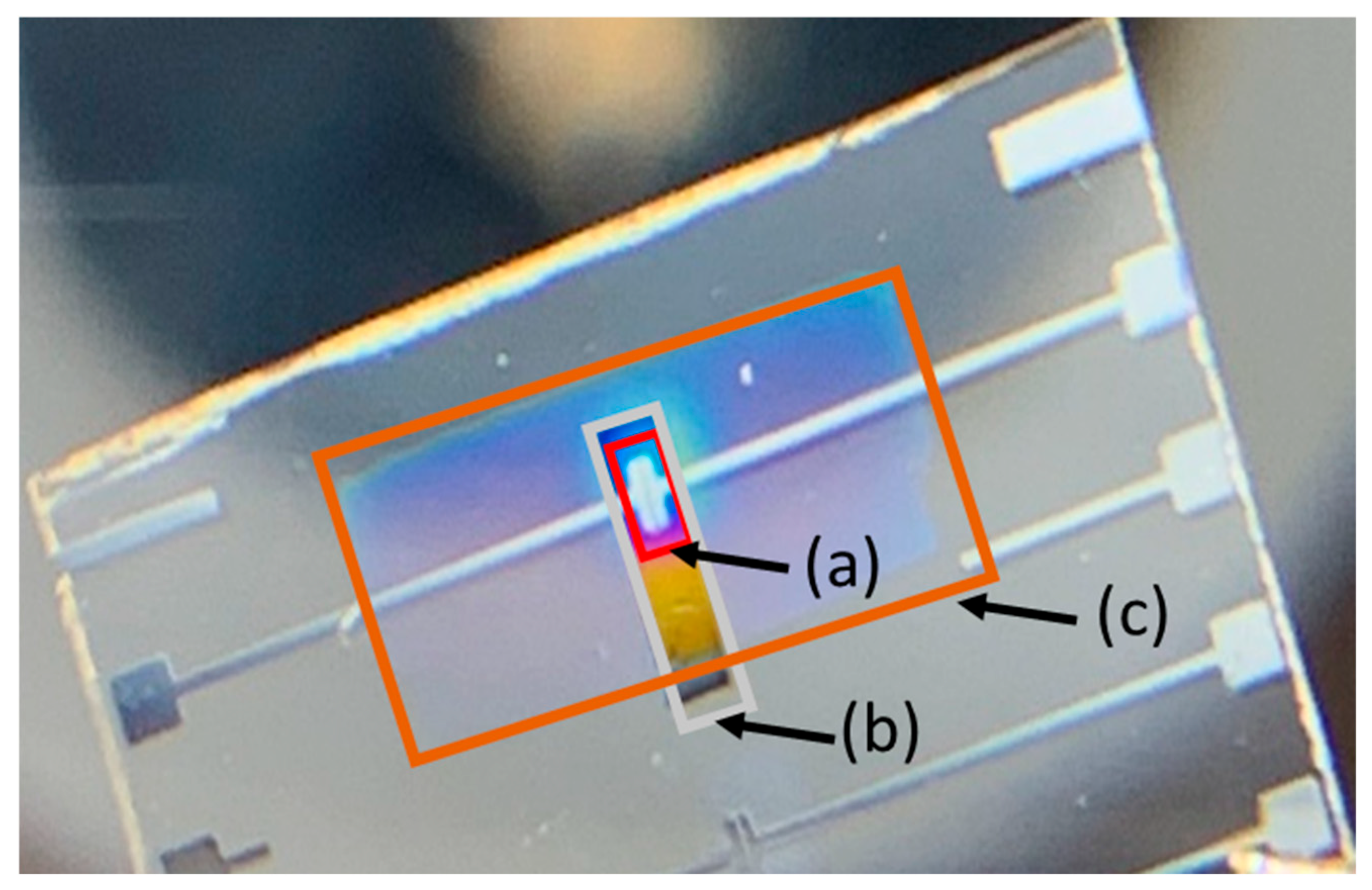 Processes 13 02976 g007 Processes 13 02976 g007