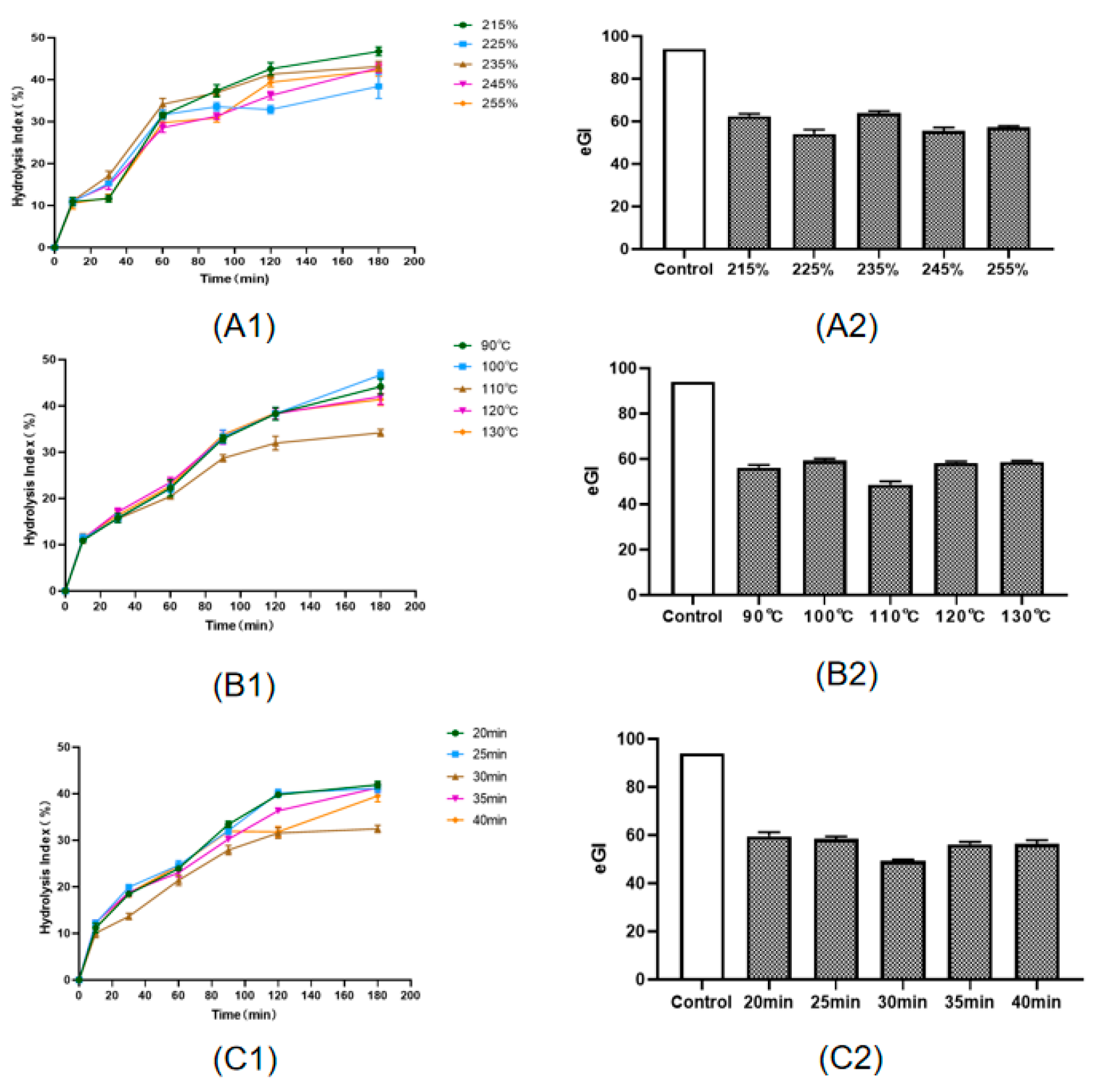 Processes 13 02977 g001