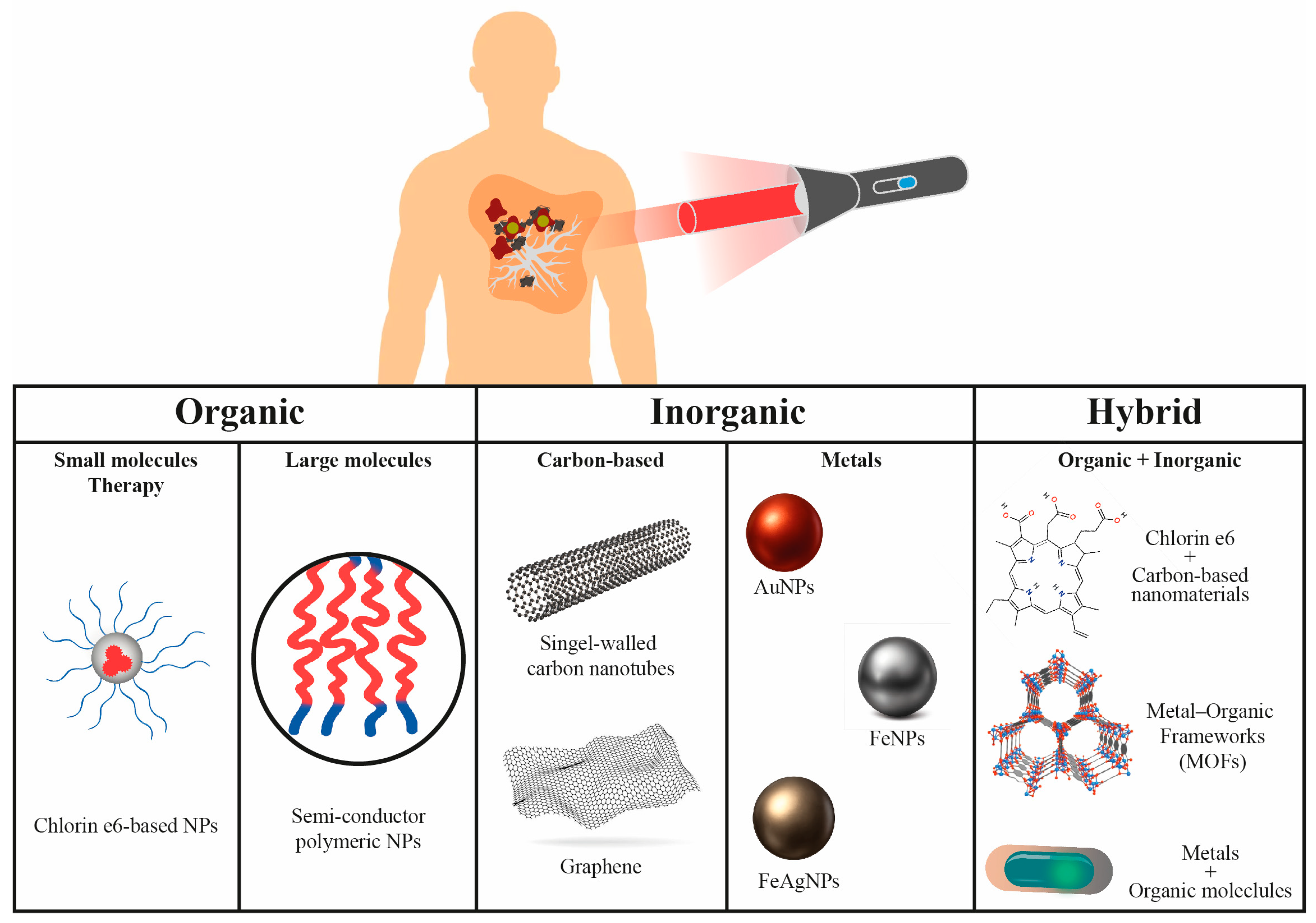 Processes 13 02978 g007 Processes 13 02978 g007