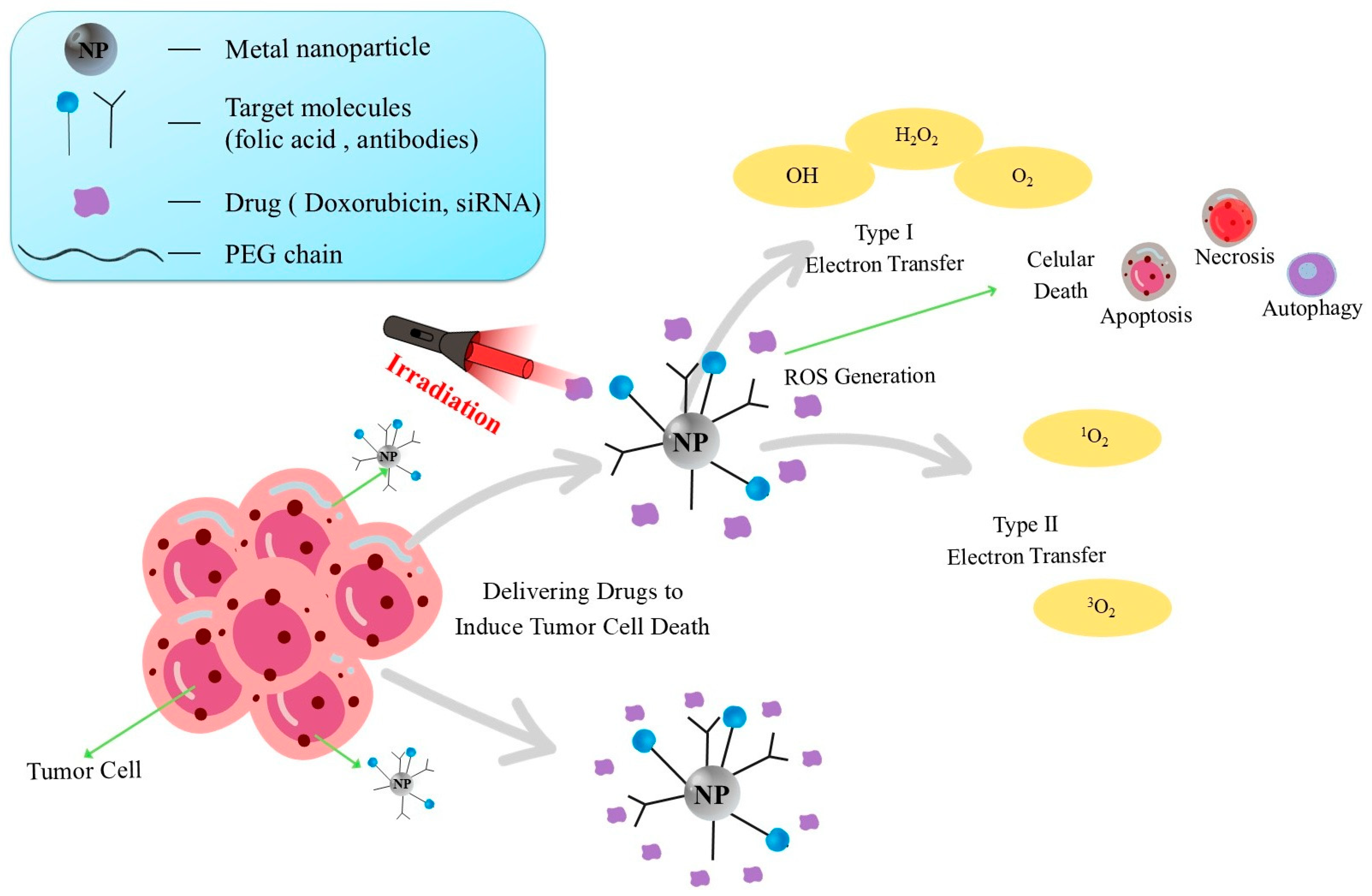 Processes 13 02978 g009 Processes 13 02978 g009
