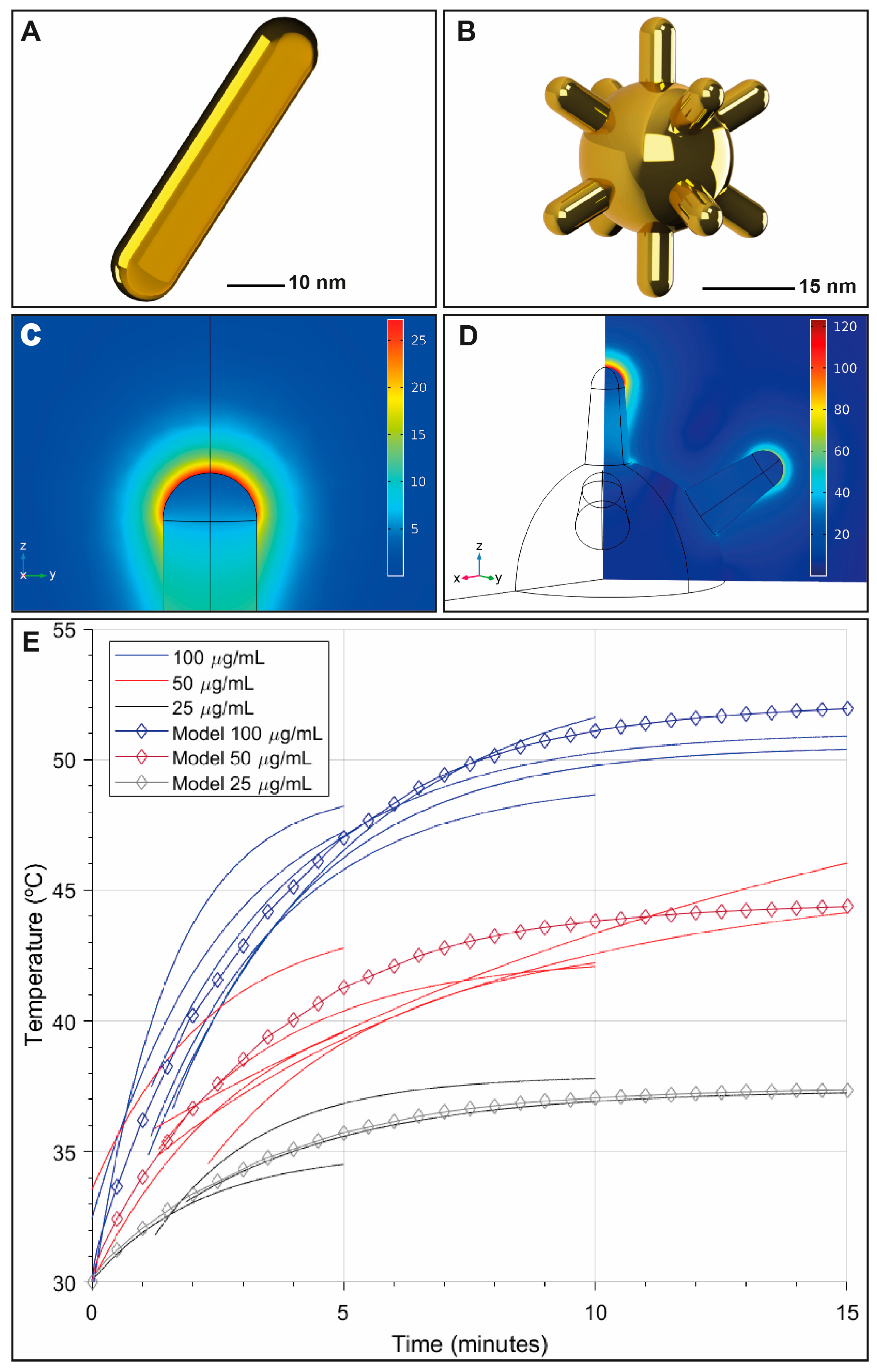 Processes 13 02978 g013 Processes 13 02978 g013