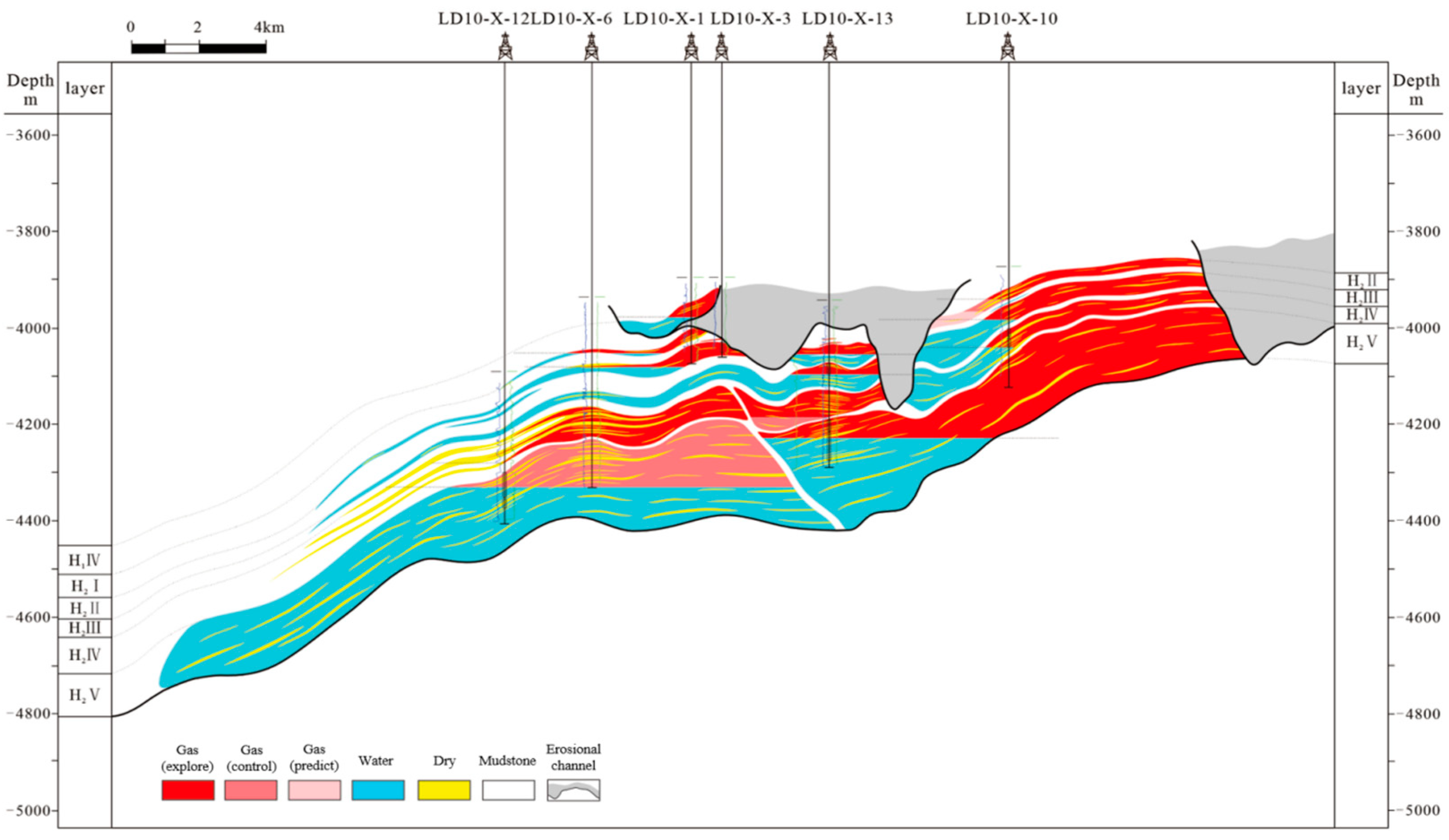 Processes 13 02979 g001 Processes 13 02979 g001