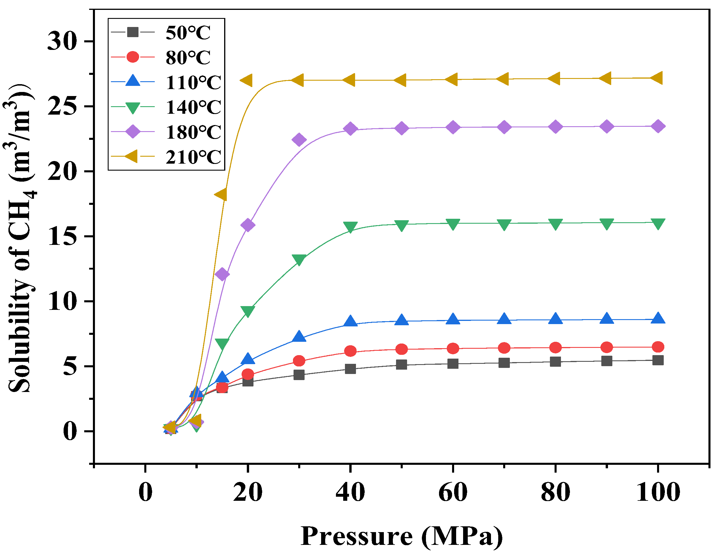 Processes 13 02979 g011 Processes 13 02979 g011