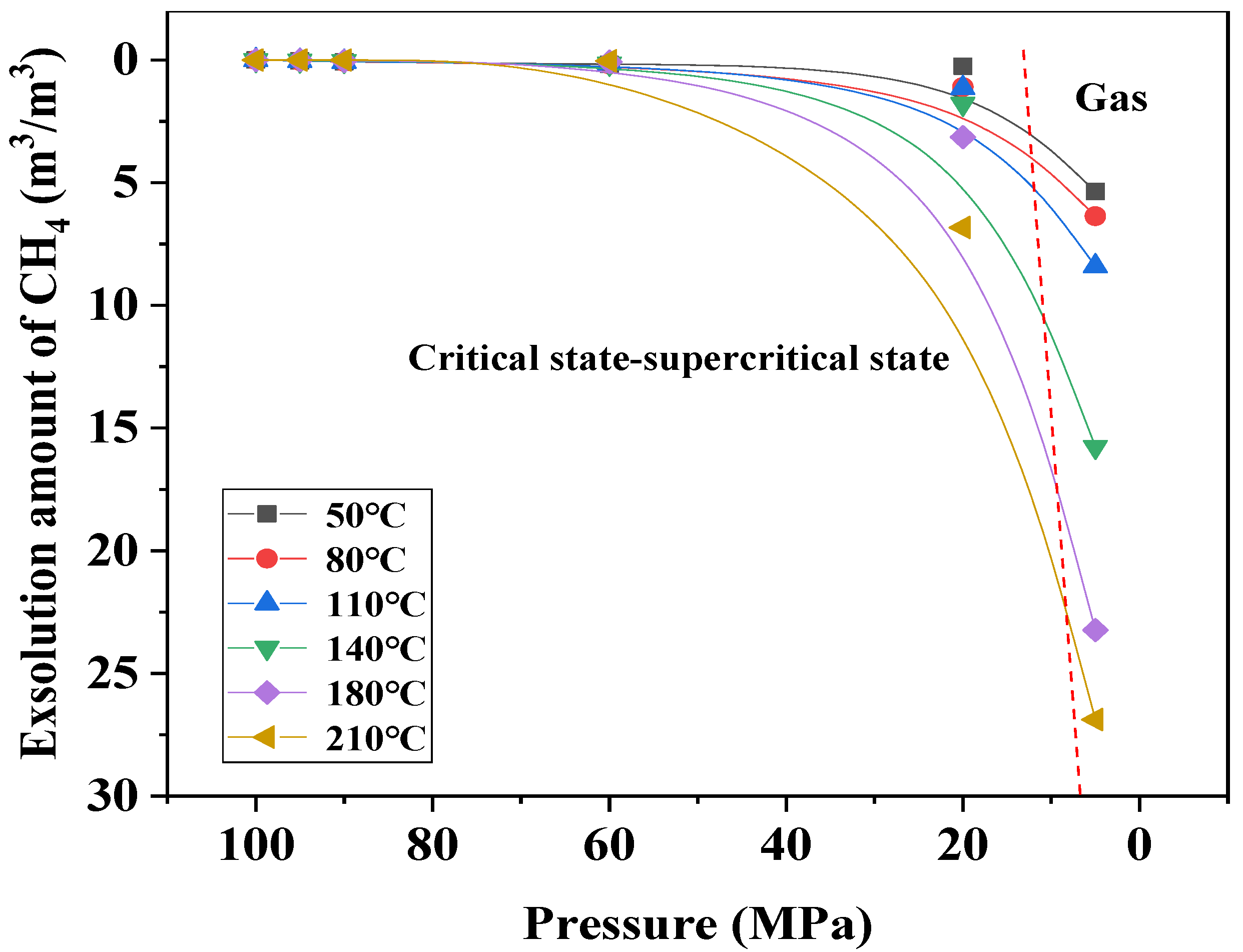 Processes 13 02979 g014 Processes 13 02979 g014