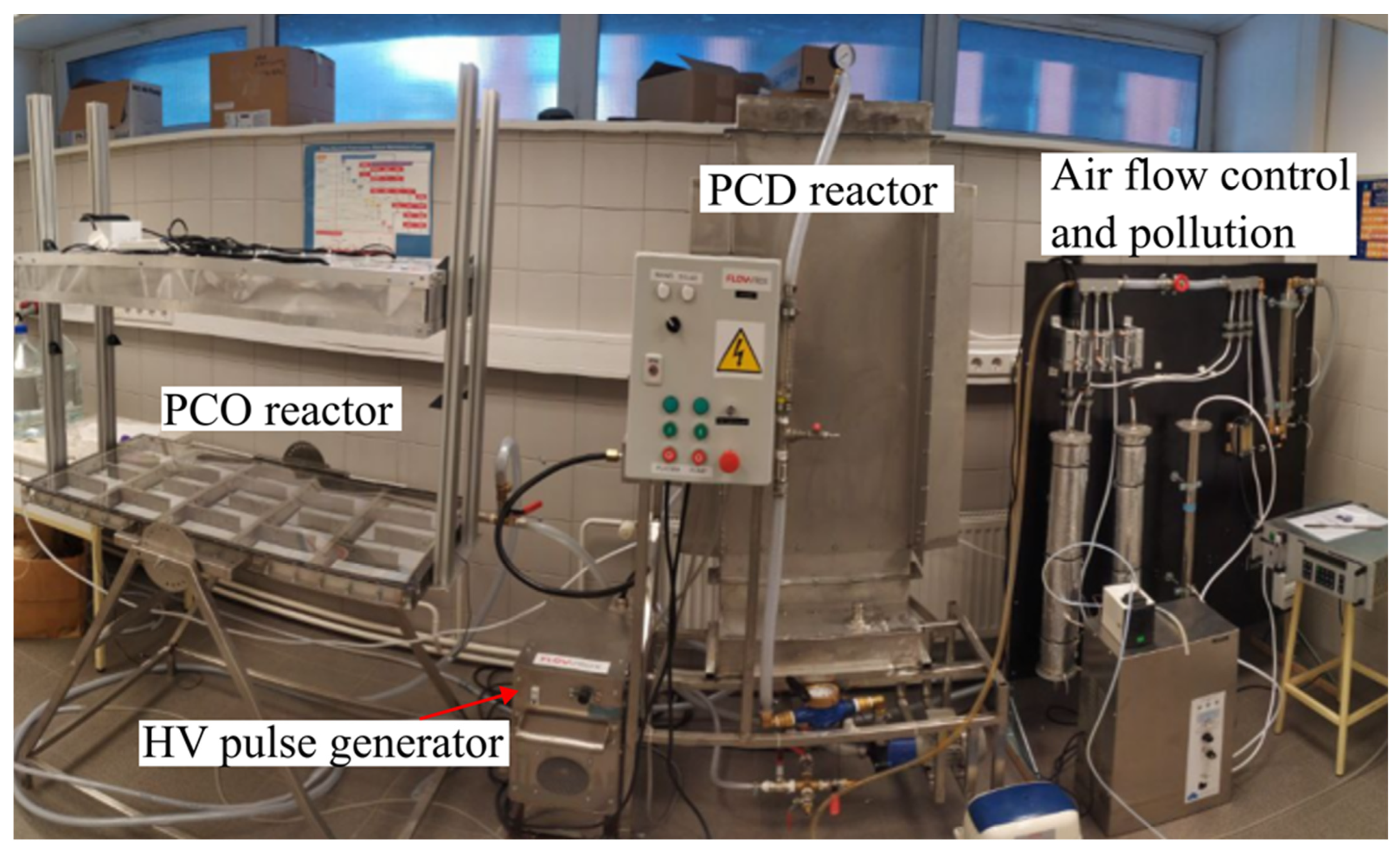 Processes 13 02982 g0a1 Processes 13 02982 g0a1